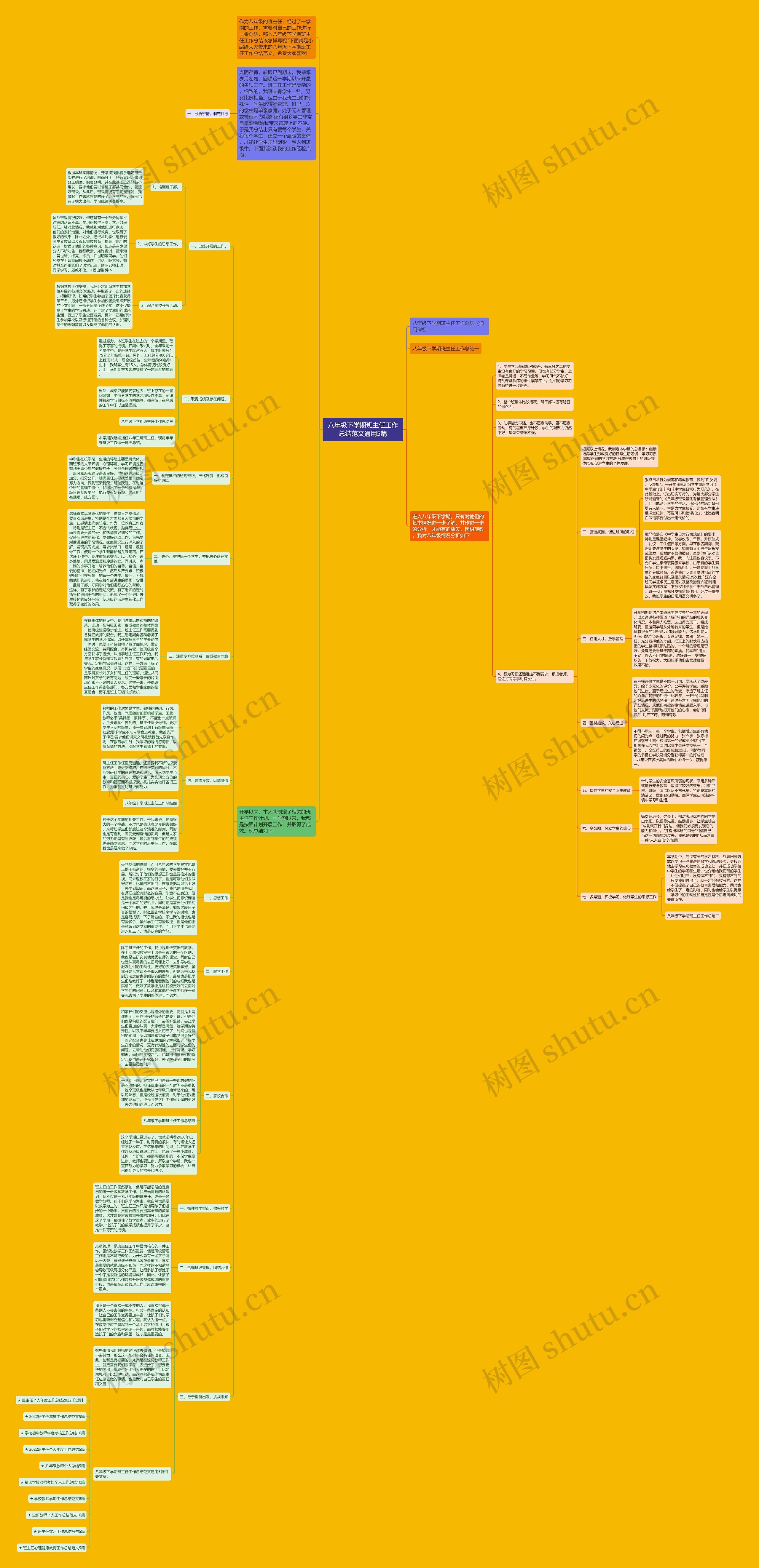 八年级下学期班主任工作总结范文通用5篇