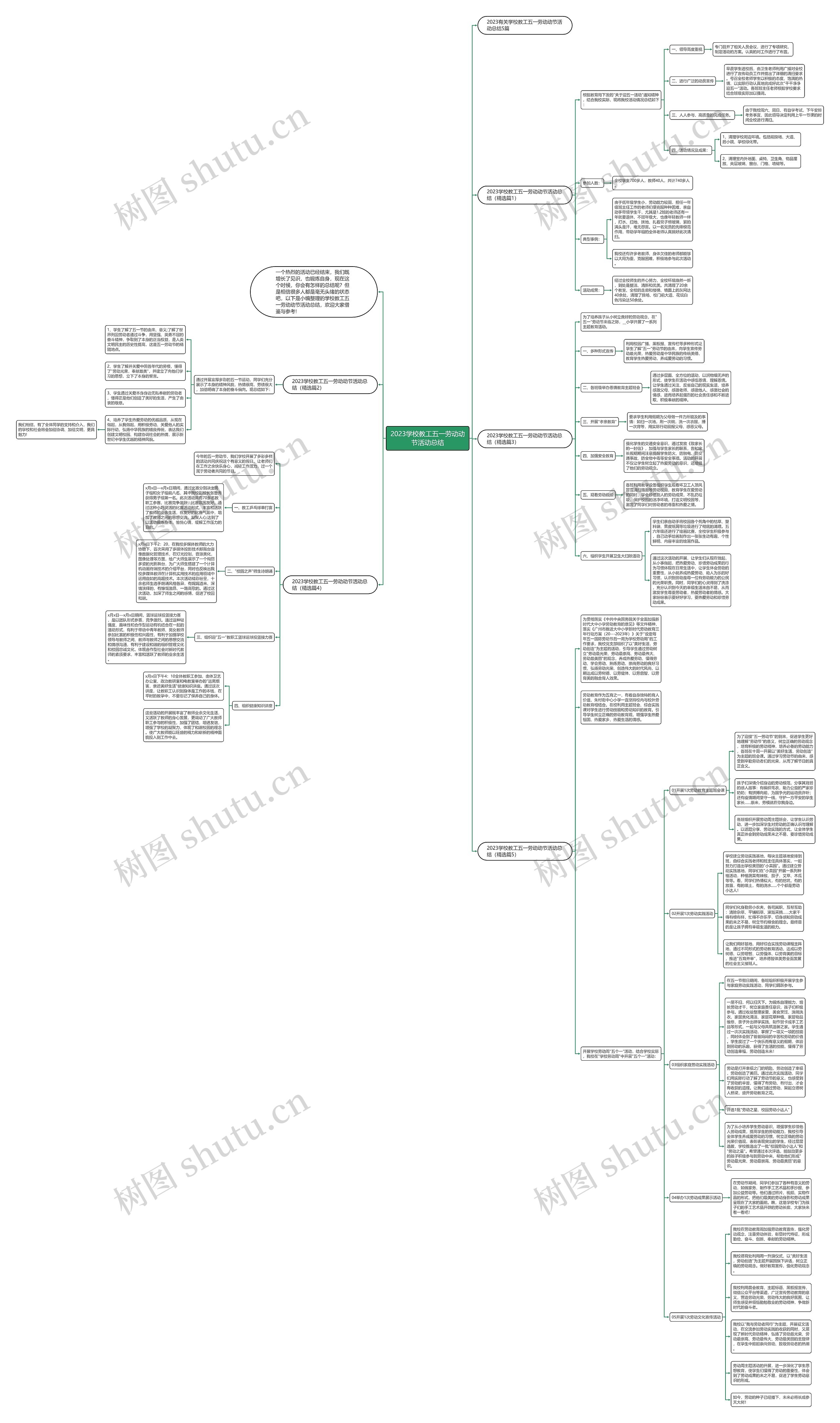 2023学校教工五一劳动动节活动总结 2023学校教工五一劳动动节活动总结