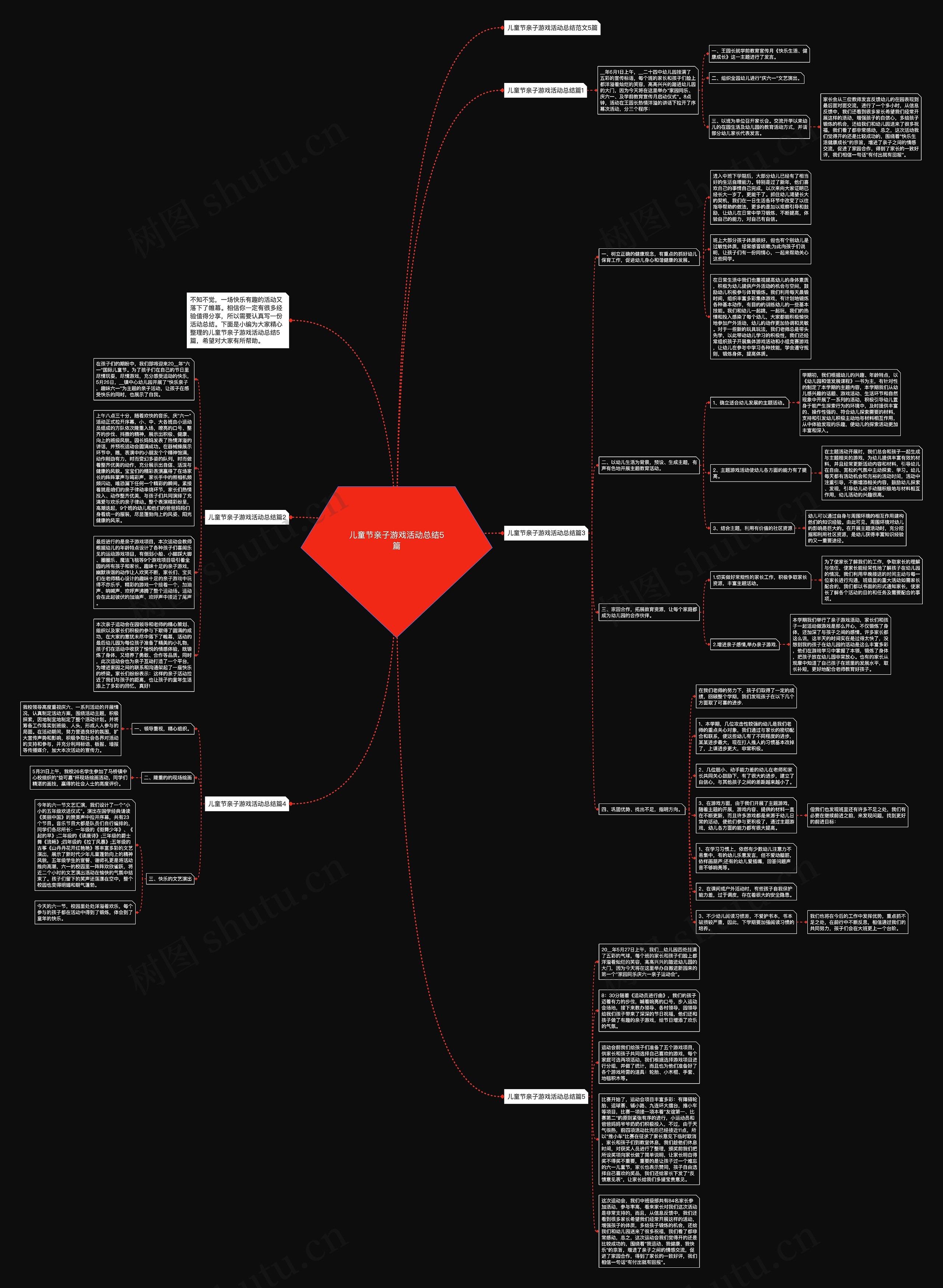 儿童节亲子游戏活动总结5篇思维导图