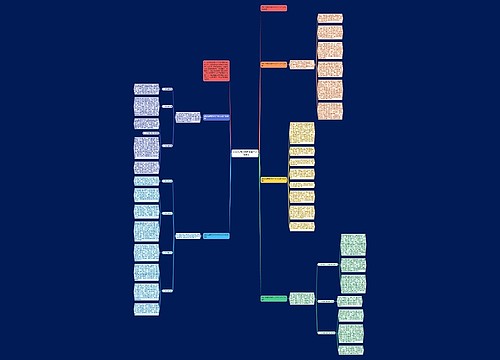 2023助理工程师申报个人工作总结