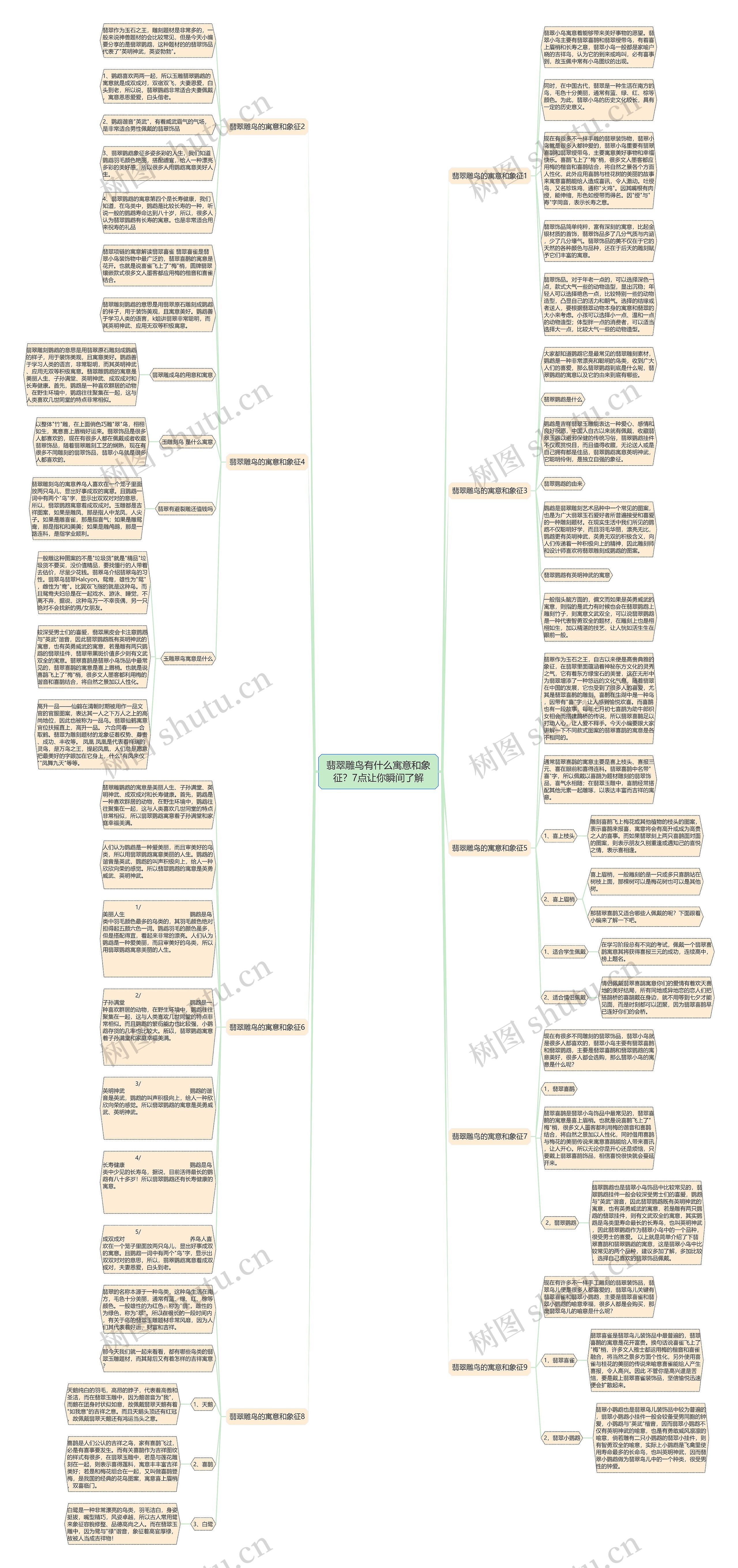 翡翠雕鸟有什么寓意和象征?7点让你瞬间了解 翡翠雕鸟有什么寓意和象征?7点让你瞬间了解