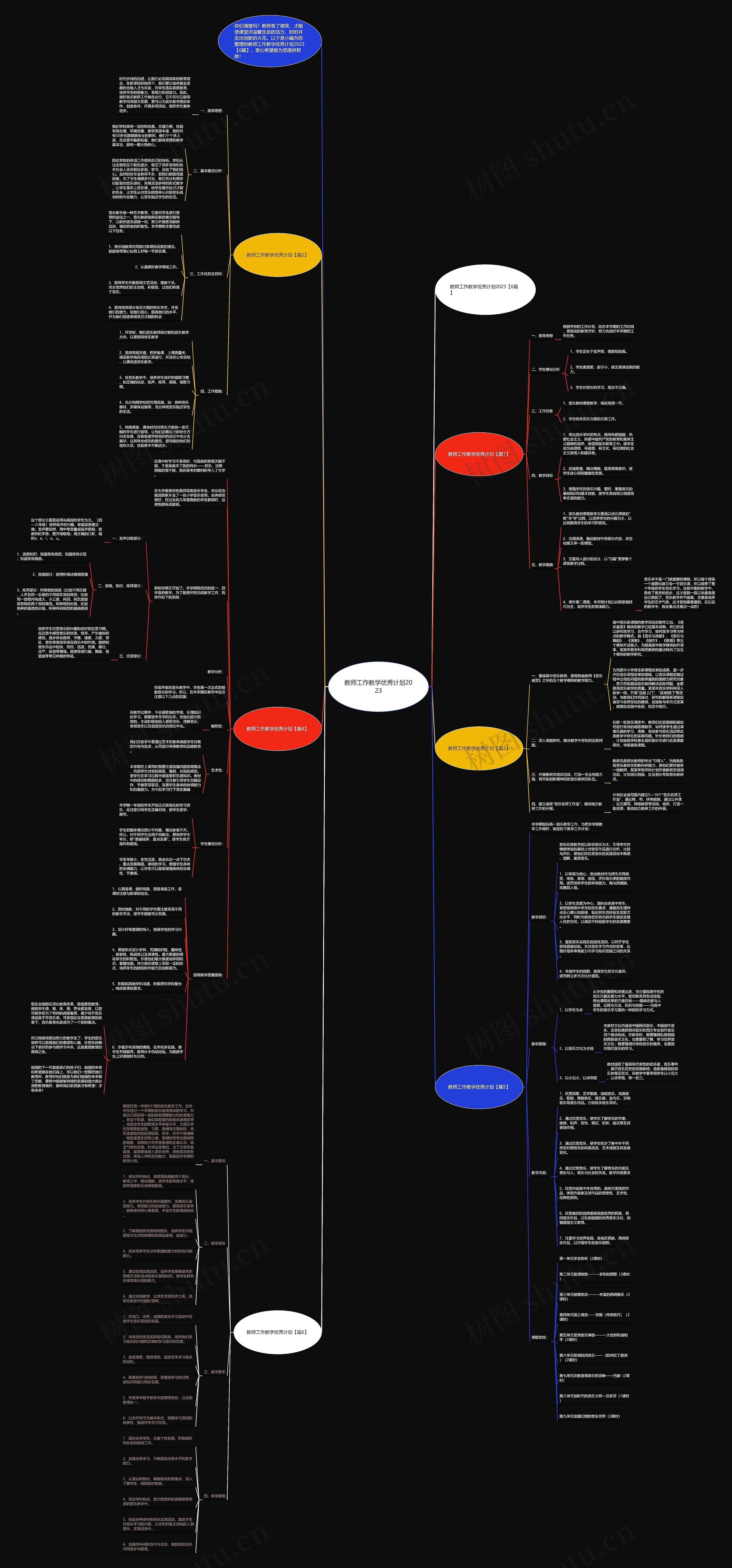教师工作教学优秀计划2023思维导图