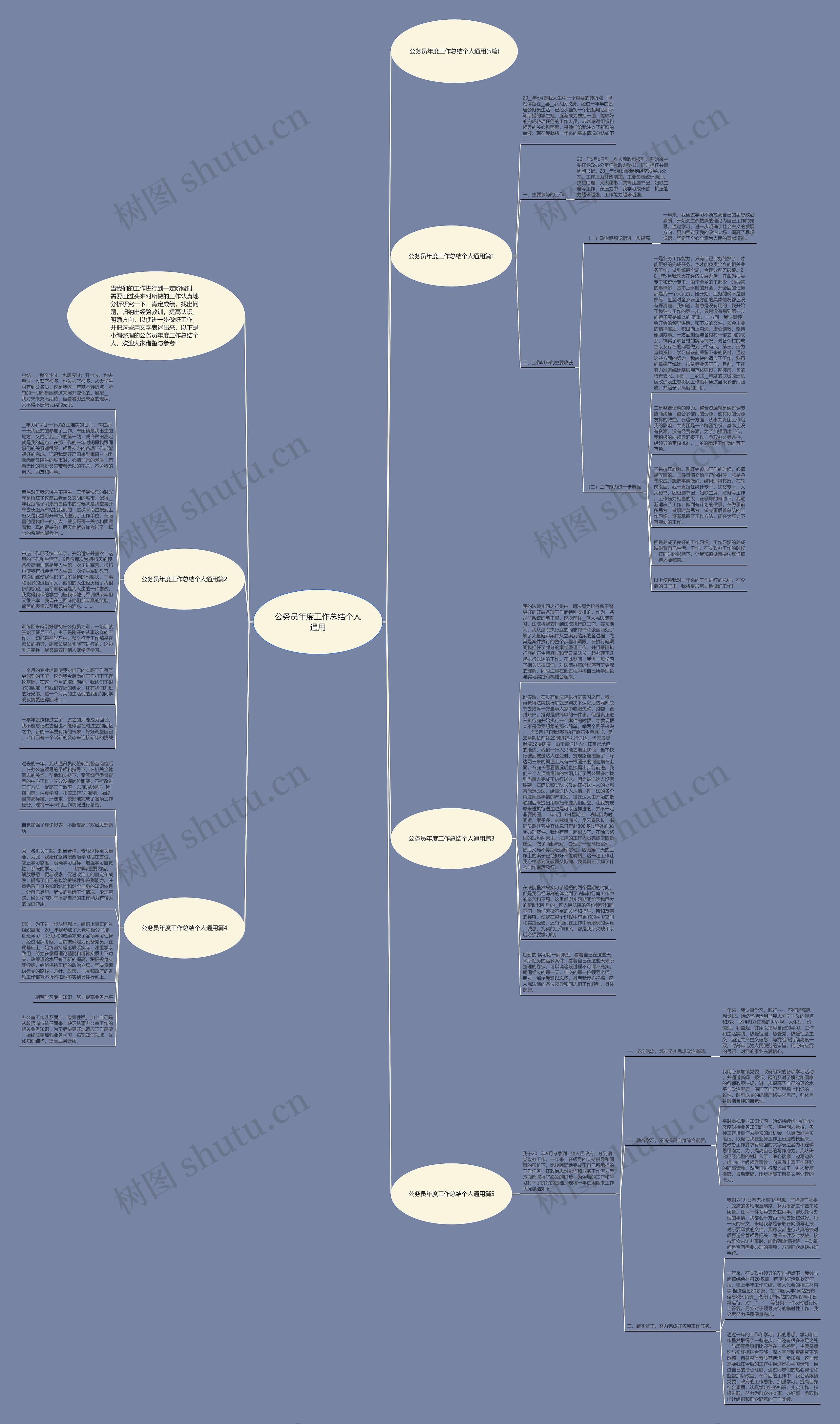 公务员年度工作总结个人通用