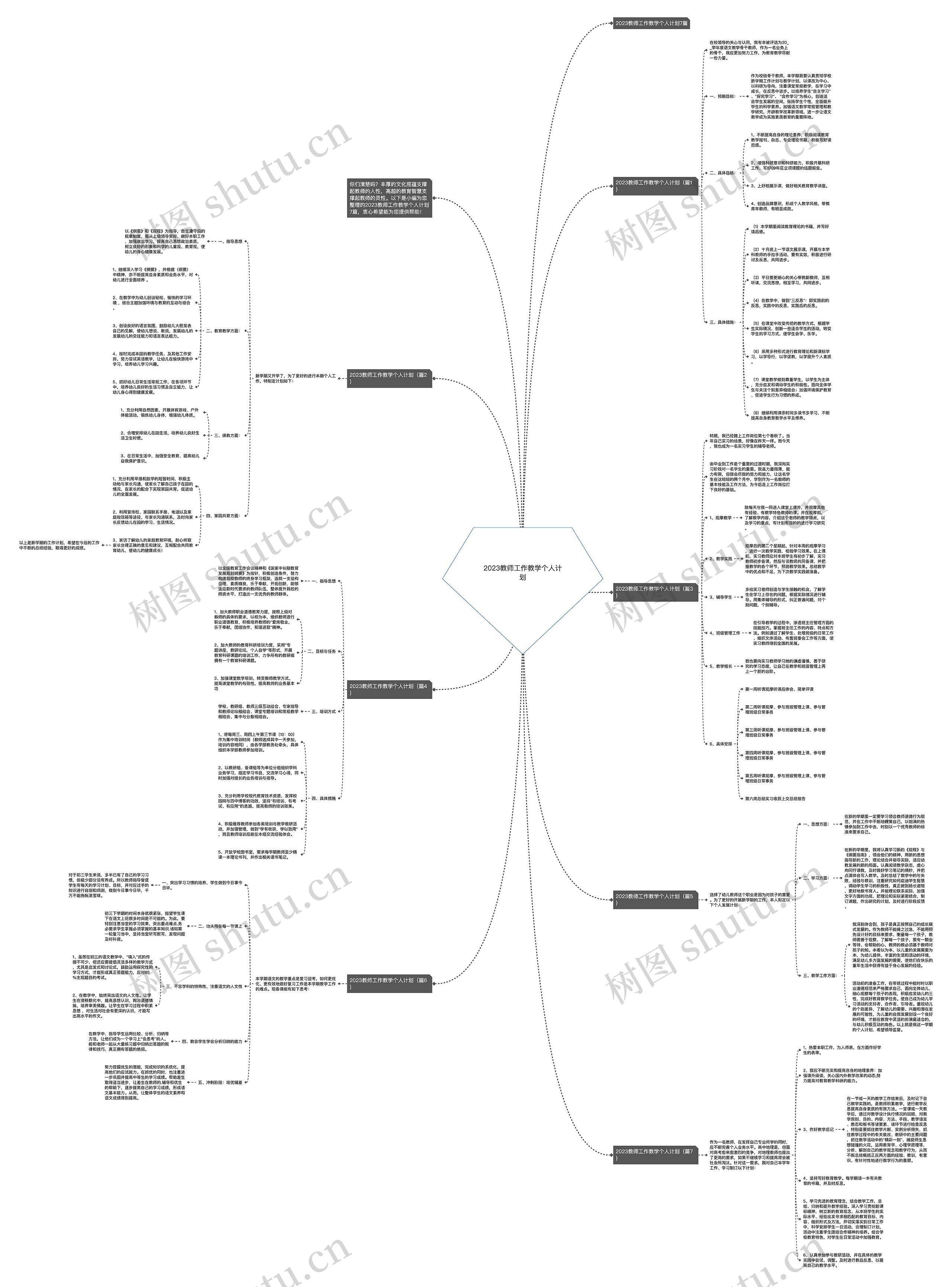 2023教师工作教学个人计划