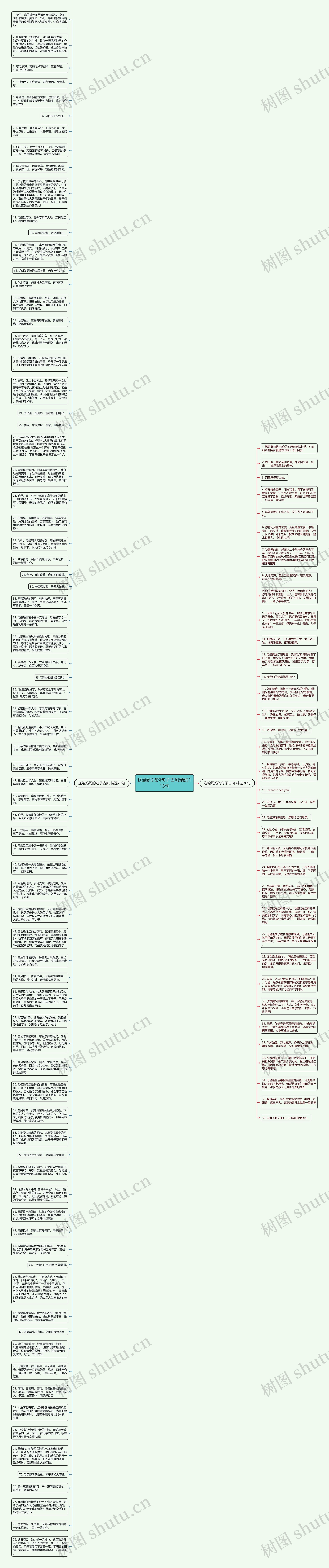 送给妈妈的句子古风精选115句思维导图