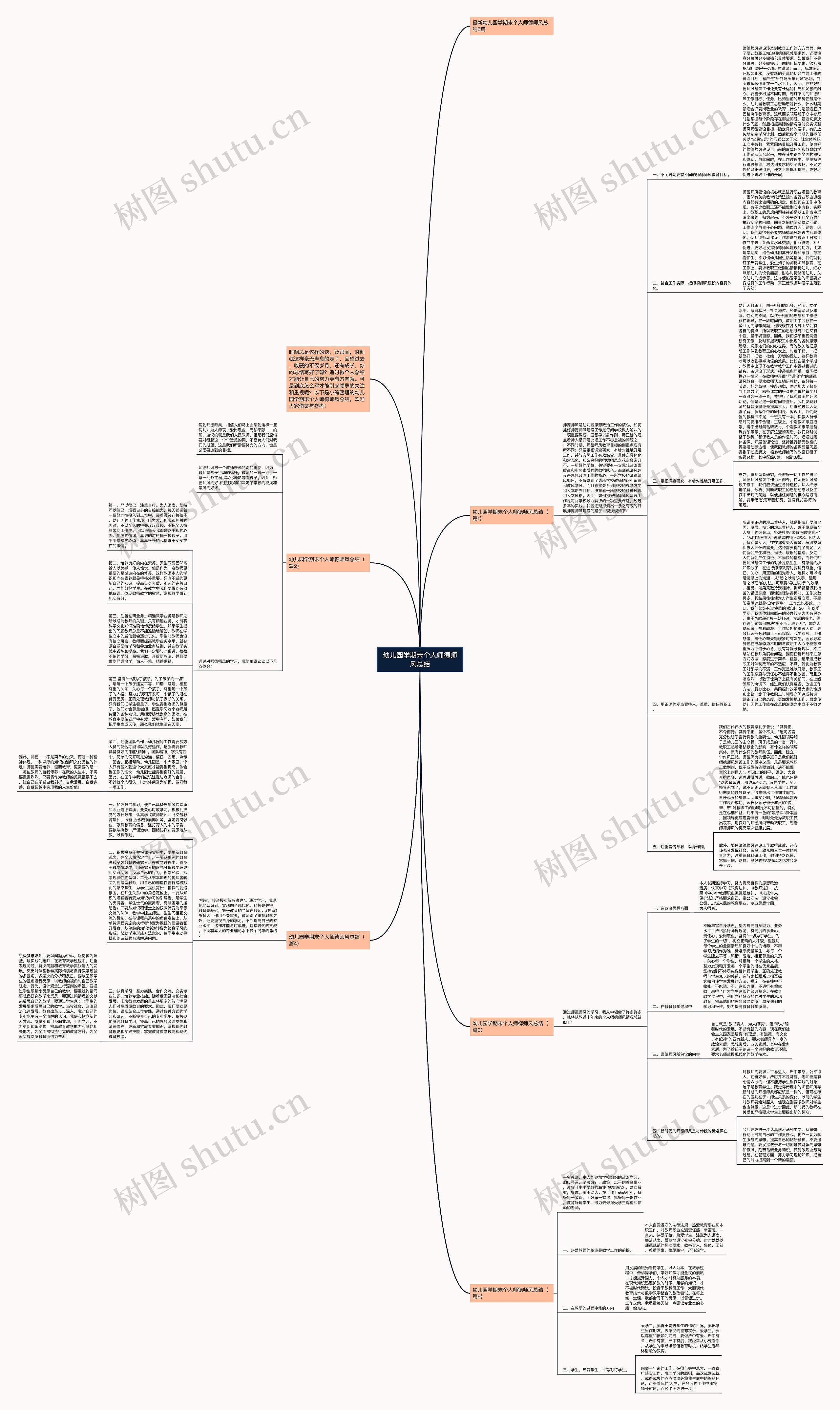 幼儿园学期末个人师德师风总结思维导图
