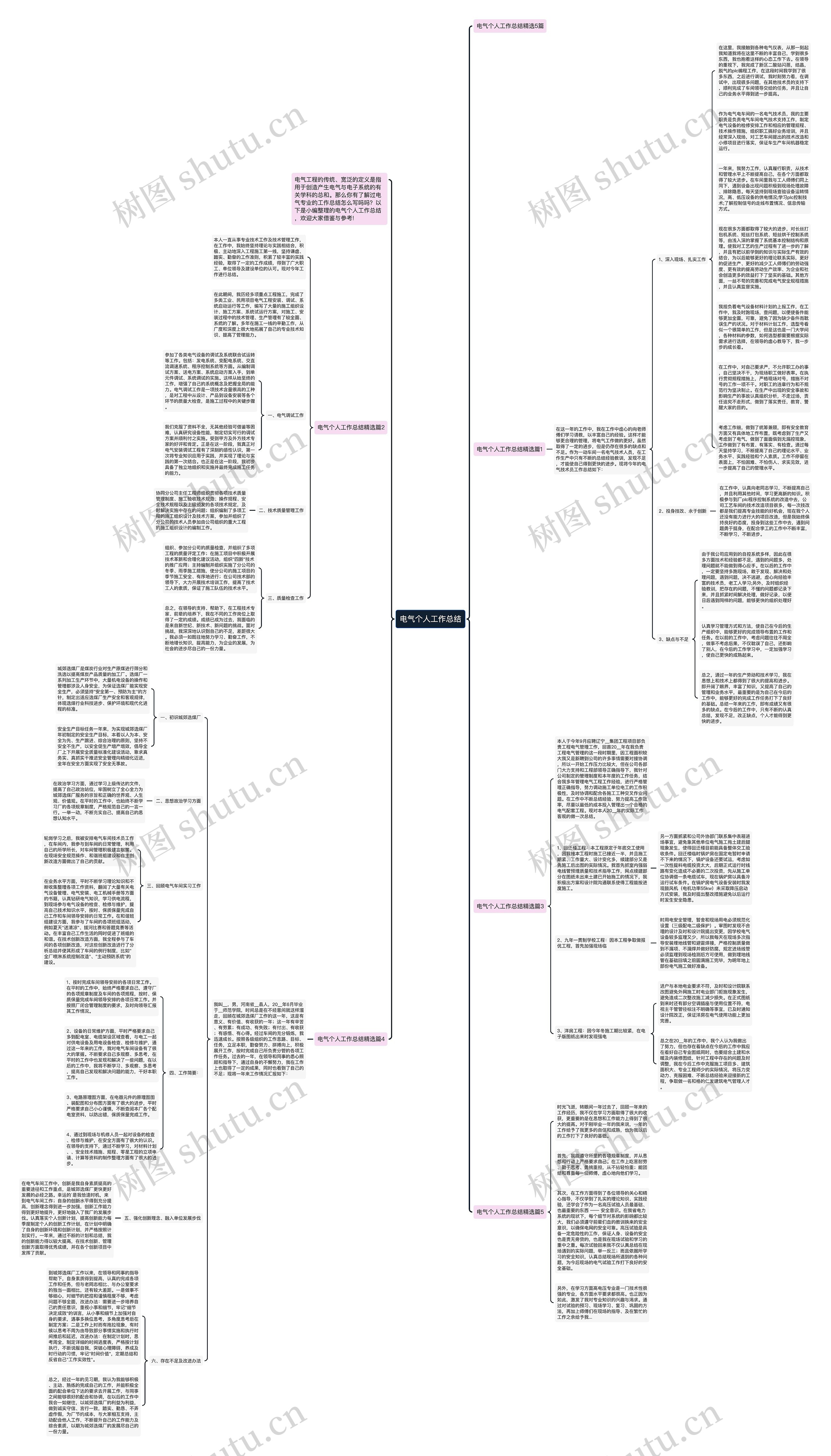 电气个人工作总结思维导图