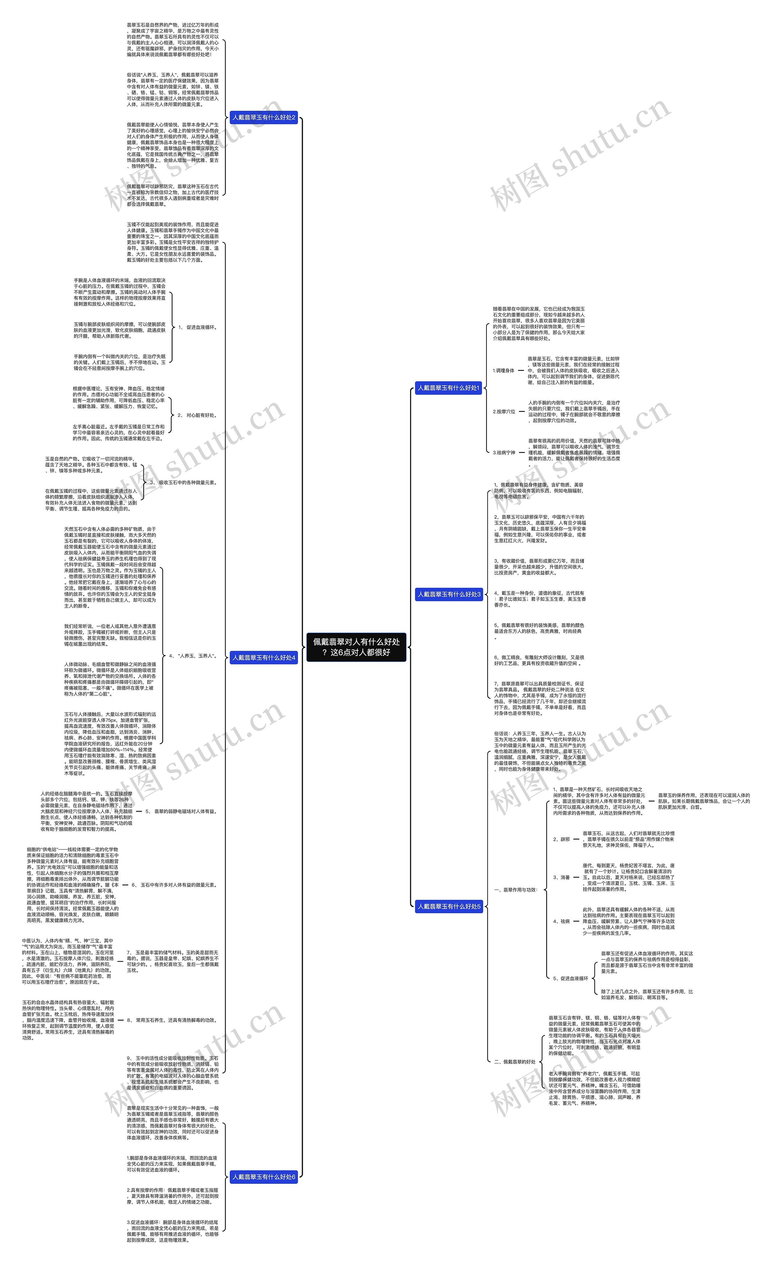 佩戴翡翠对人有什么好处?这6点对人都很好 佩戴翡翠对人有什么好处?这6点对人都很好