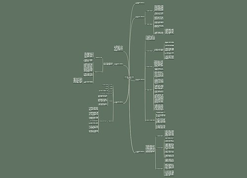 2023学校开展环境日校园周活动总结