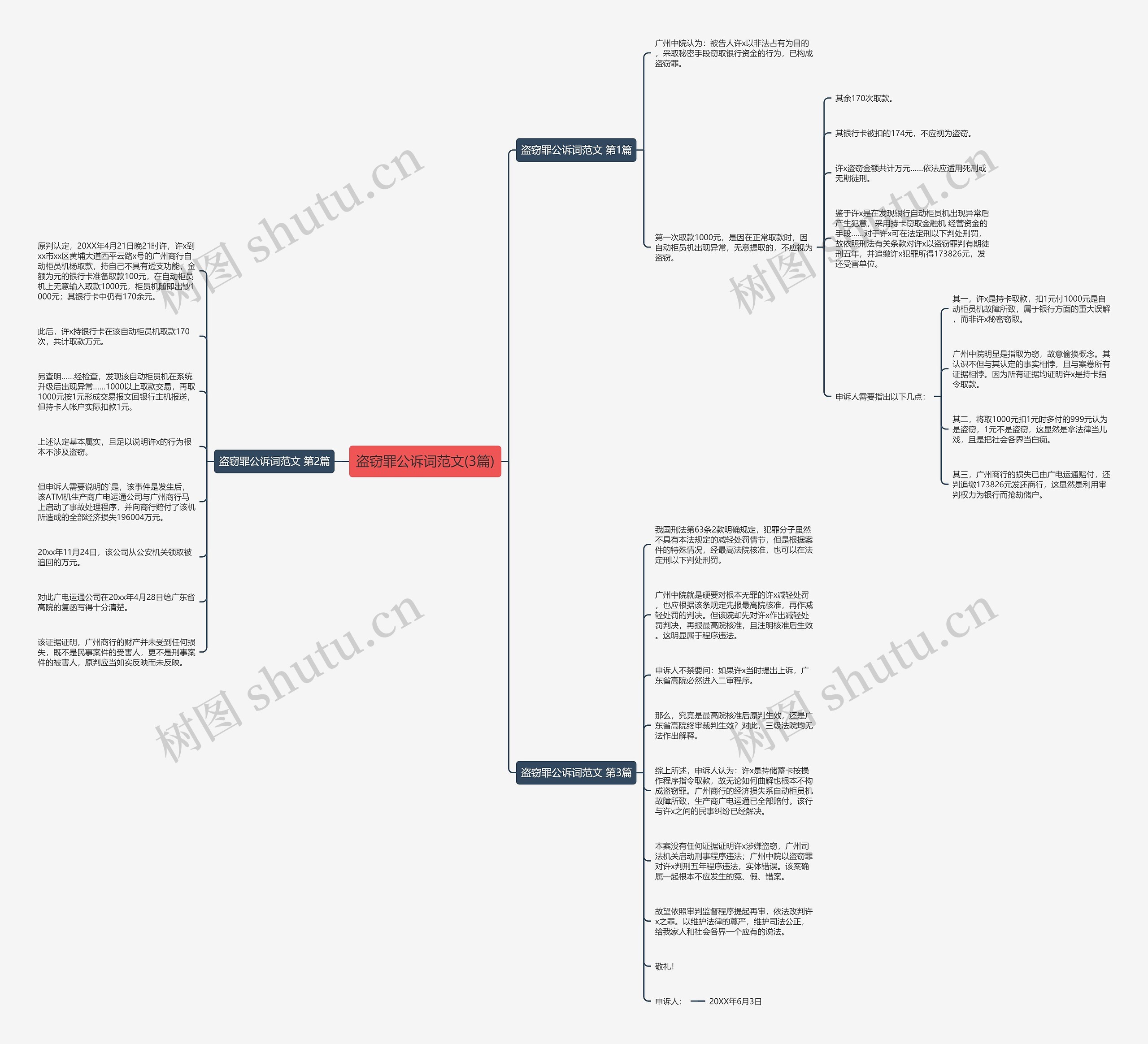 盗窃罪公诉词范文(3篇) 盗窃罪公诉词范文(3篇)