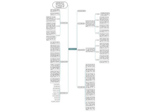 大学毕业学生学习心得