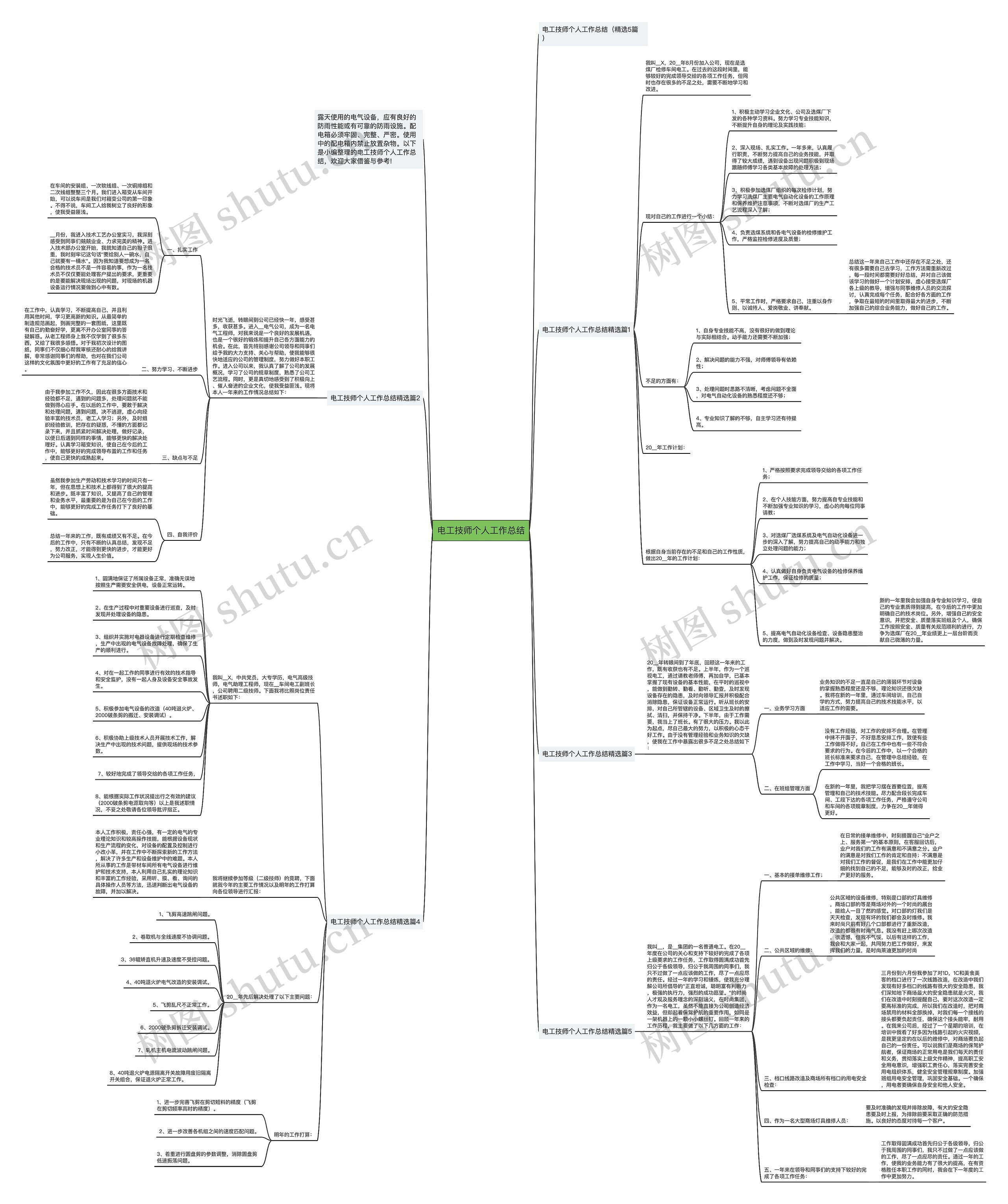 电工技师个人工作总结思维导图