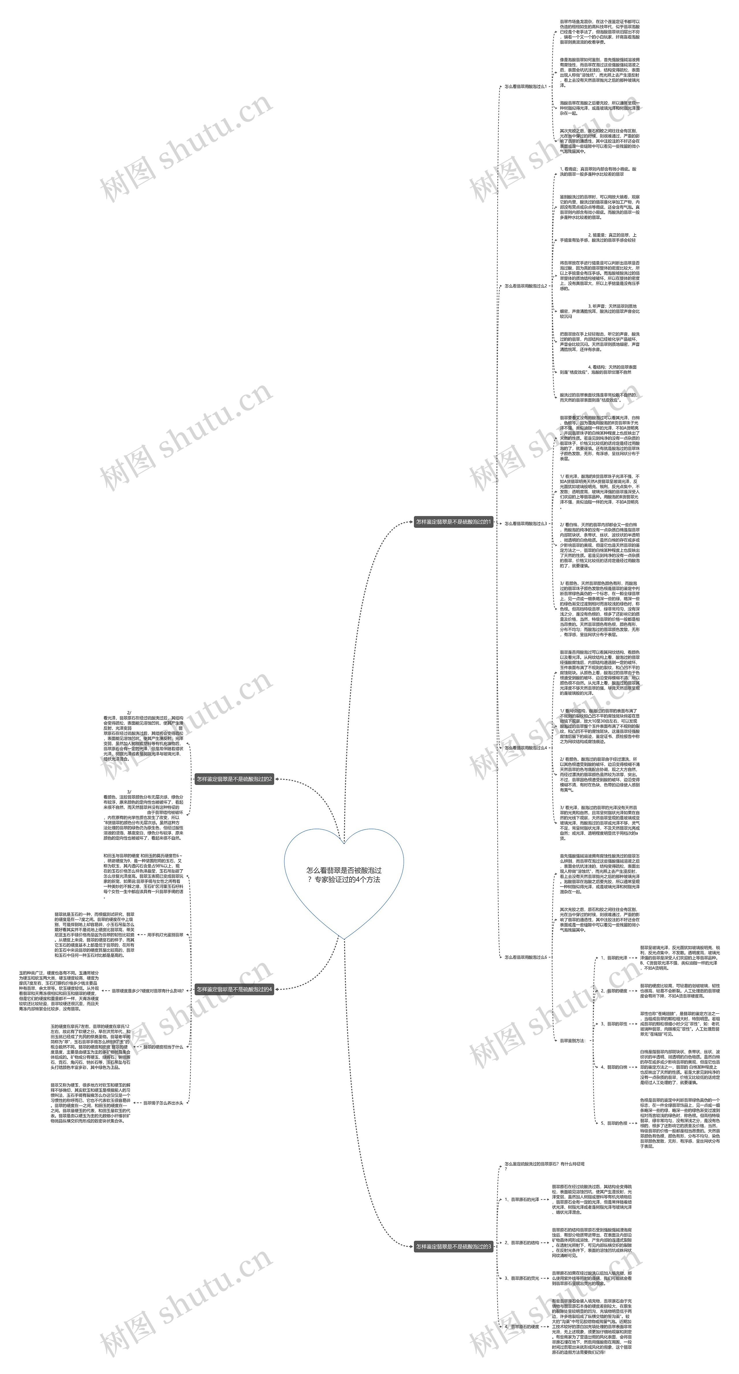 怎么看翡翠是否被酸泡过?专家验证过的4个方法 怎么看翡翠是否被酸泡过?专家验证过的4个方法
