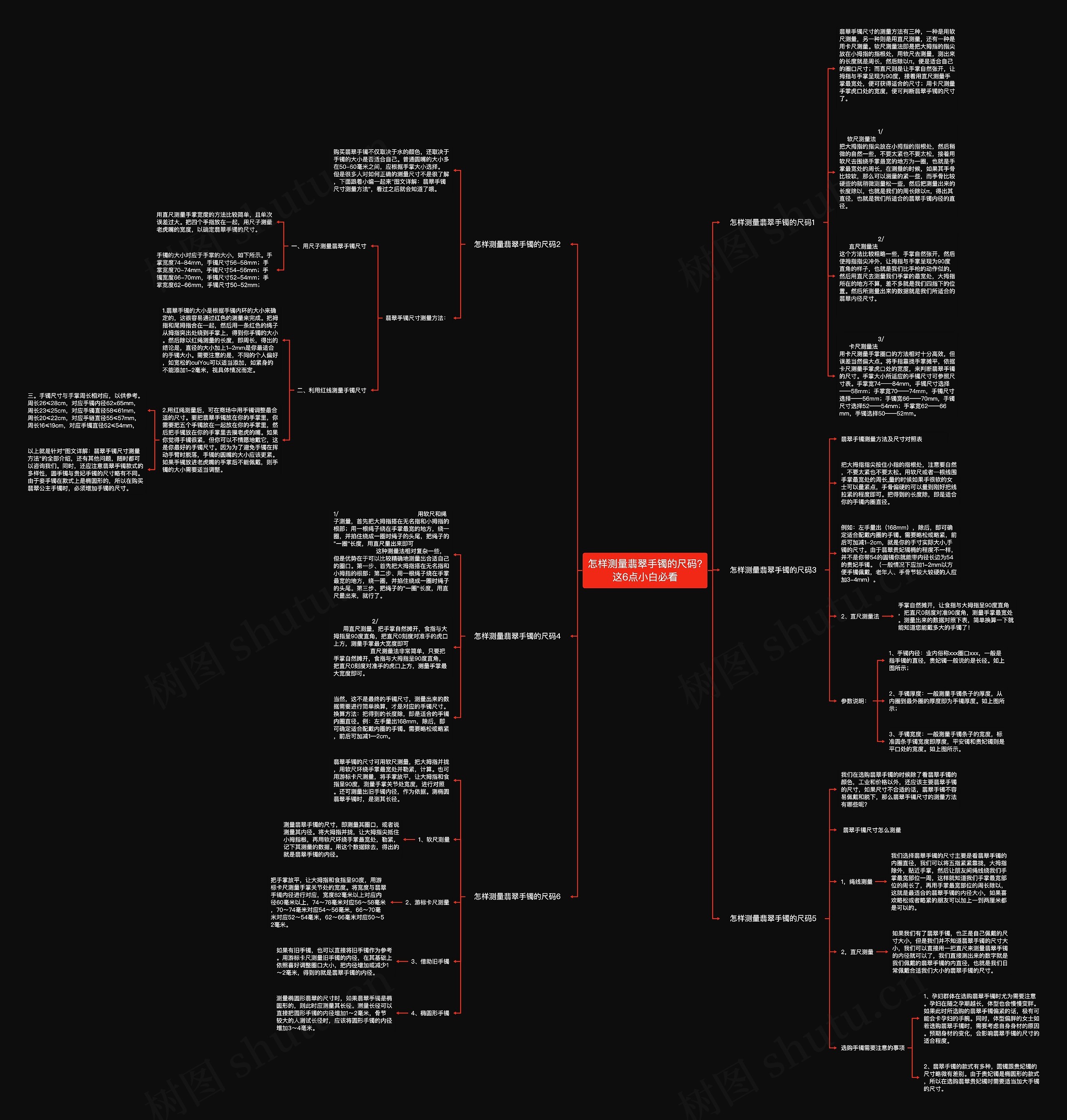 怎样测量翡翠手镯的尺码?这6点小白必看思维导图