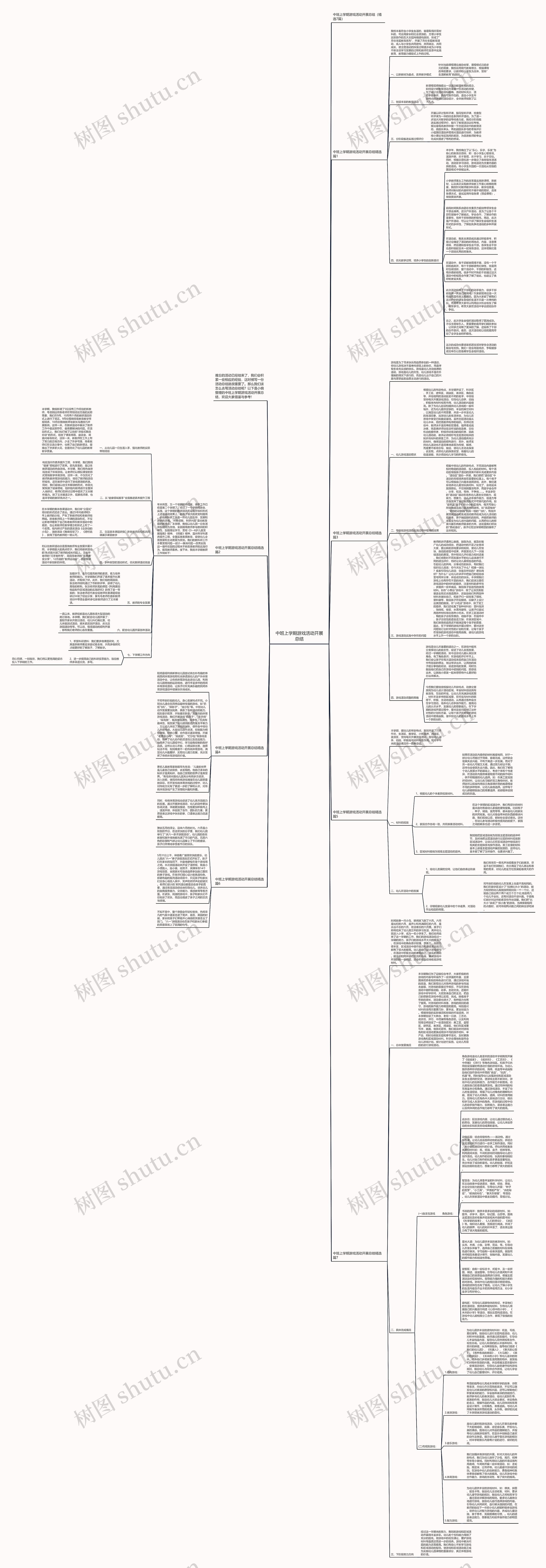 中班上学期游戏活动开展总结思维导图