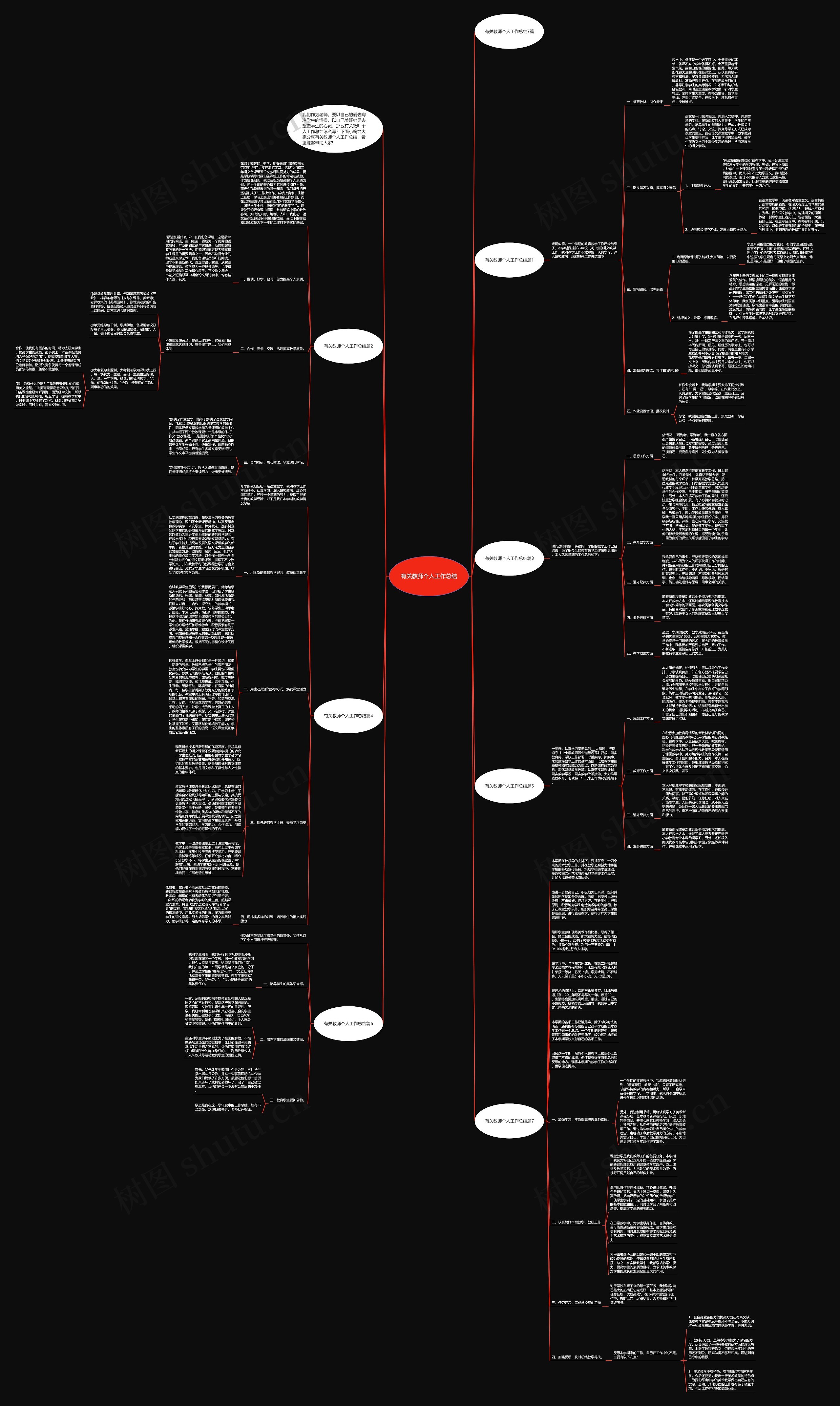 有关教师个人工作总结思维导图