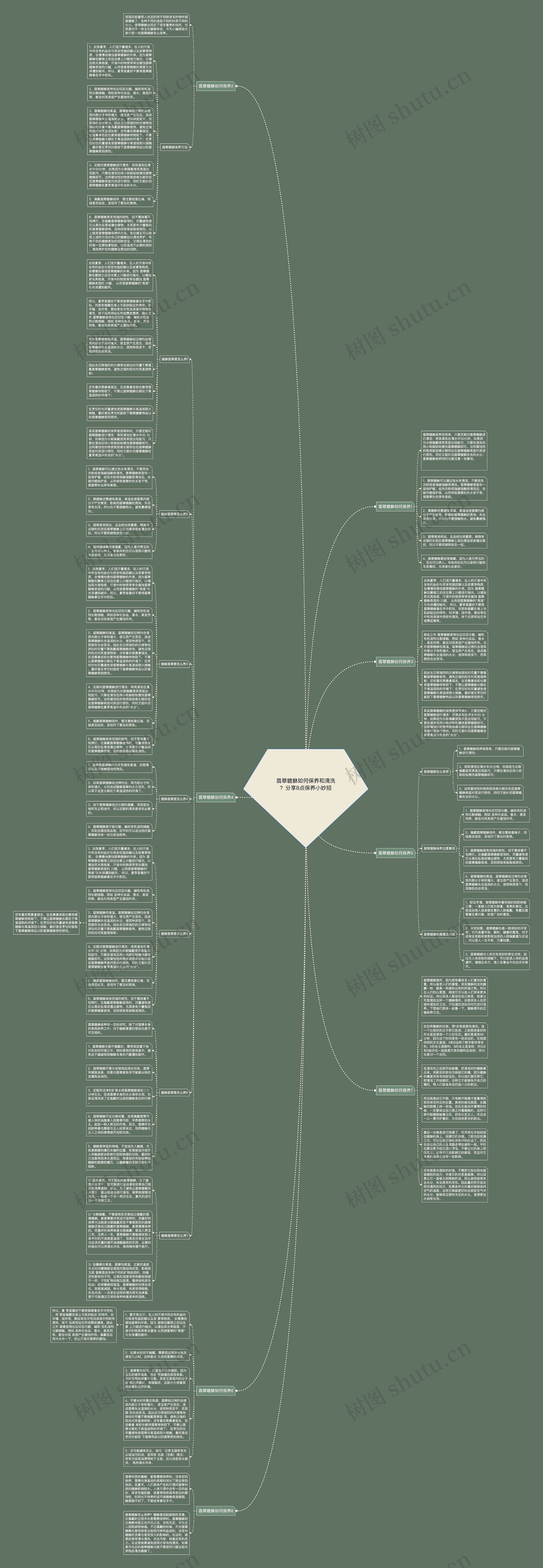 翡翠貔貅如何保养和清洗？分享8点保养小妙招思维导图