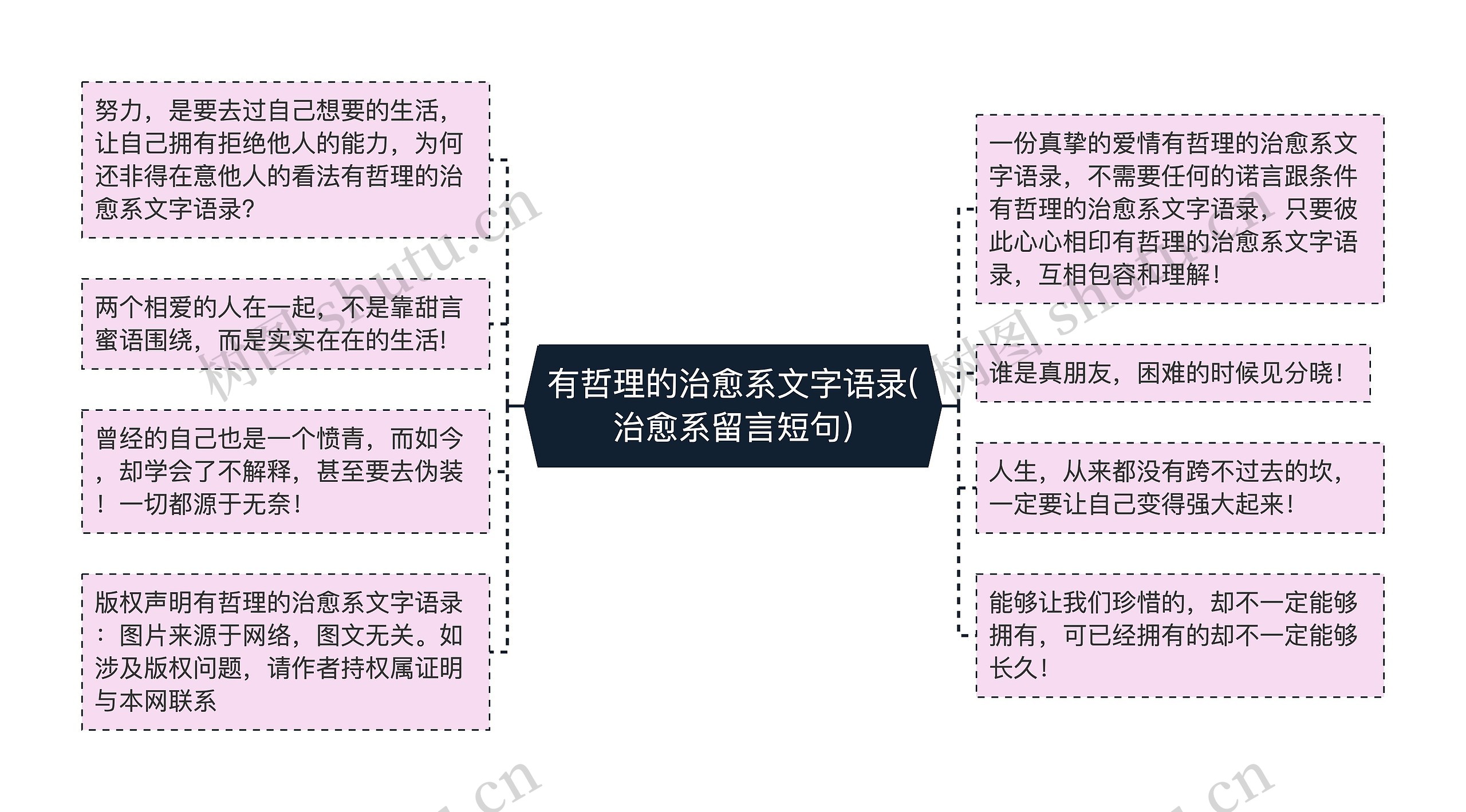 有哲理的治愈系文字语录(治愈系留言短句)