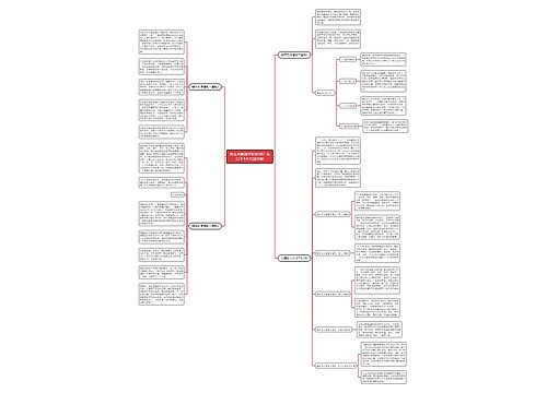 怎么判断翡翠的价值？从以下4个方面判断