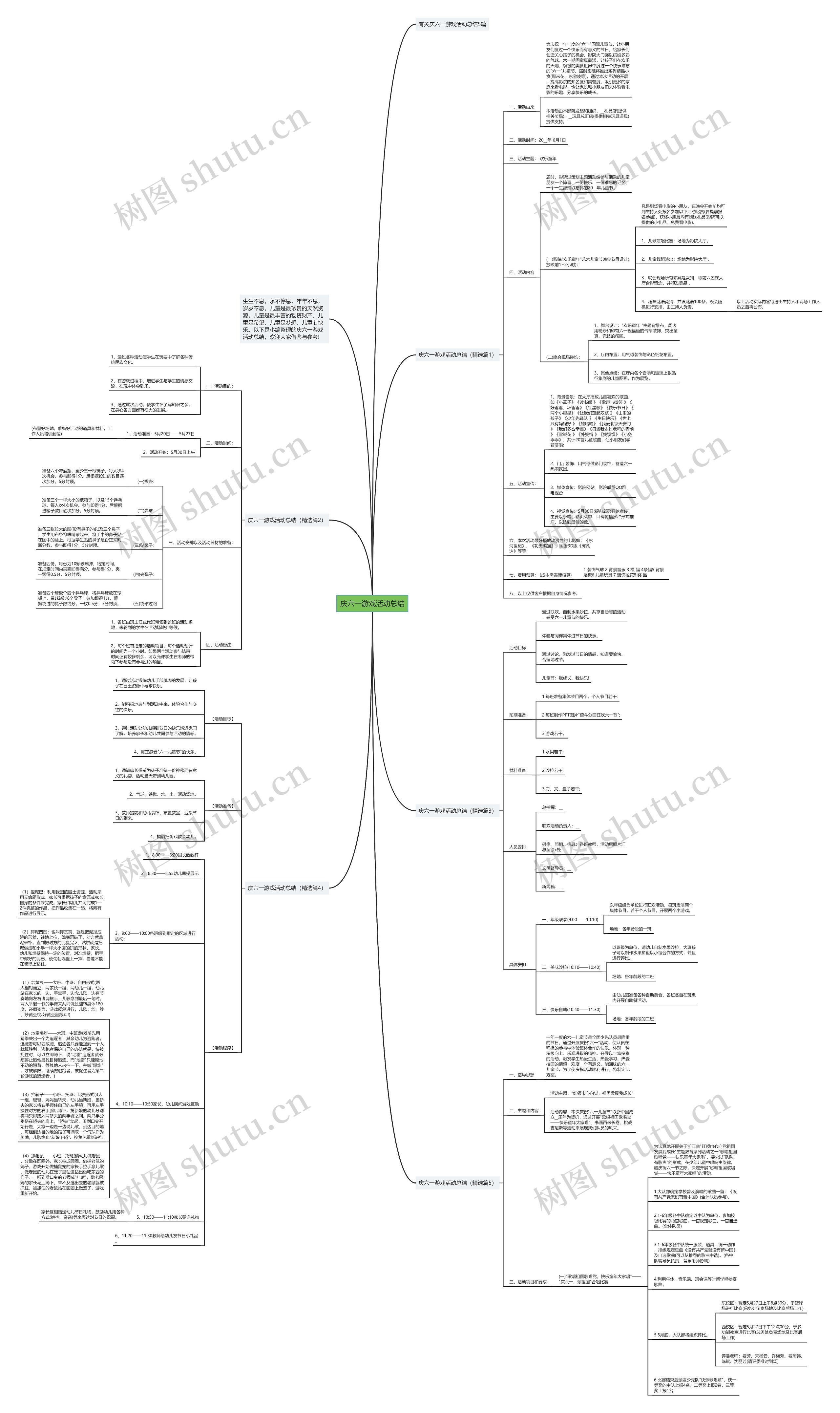 庆六一游戏活动总结思维导图