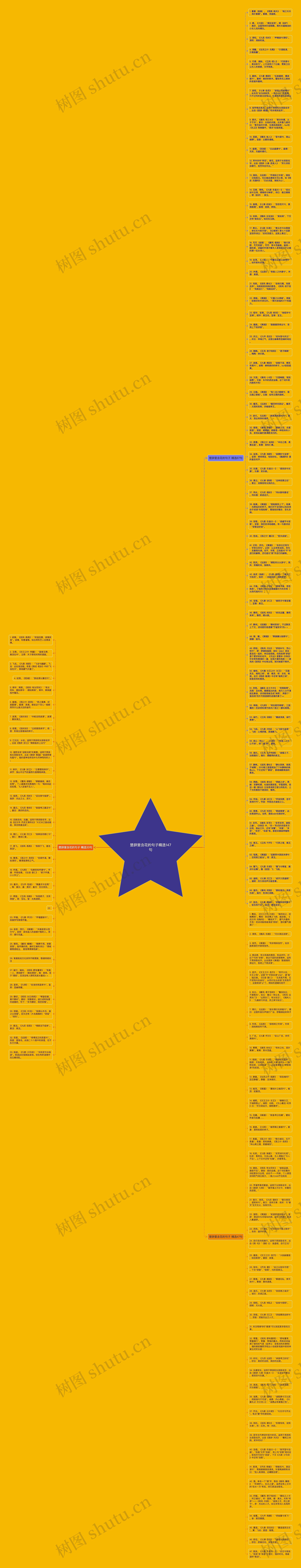楚辞里含花的句子精选147句思维导图