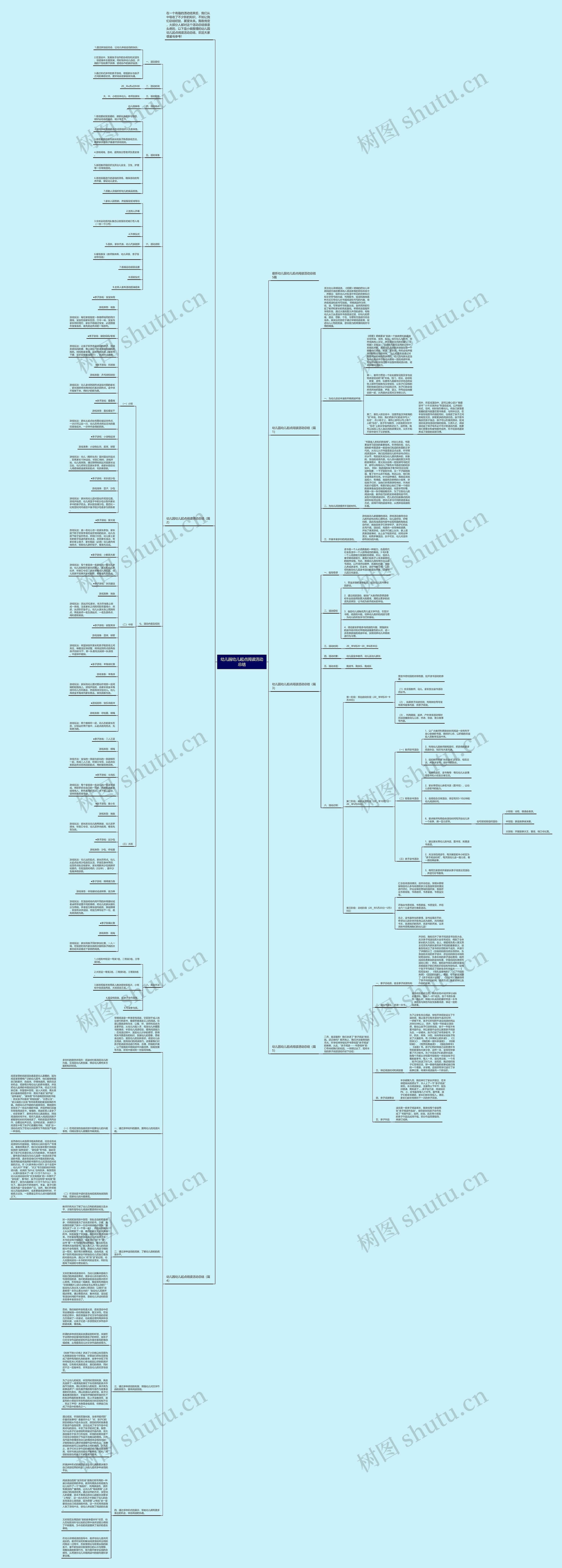 幼儿园幼儿起点阅读活动总结思维导图