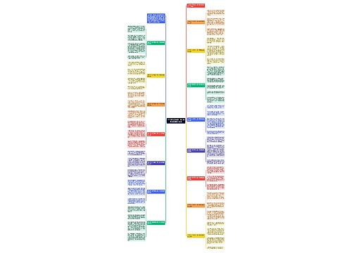 2022年《开学第一课》学生观后感笔记15篇