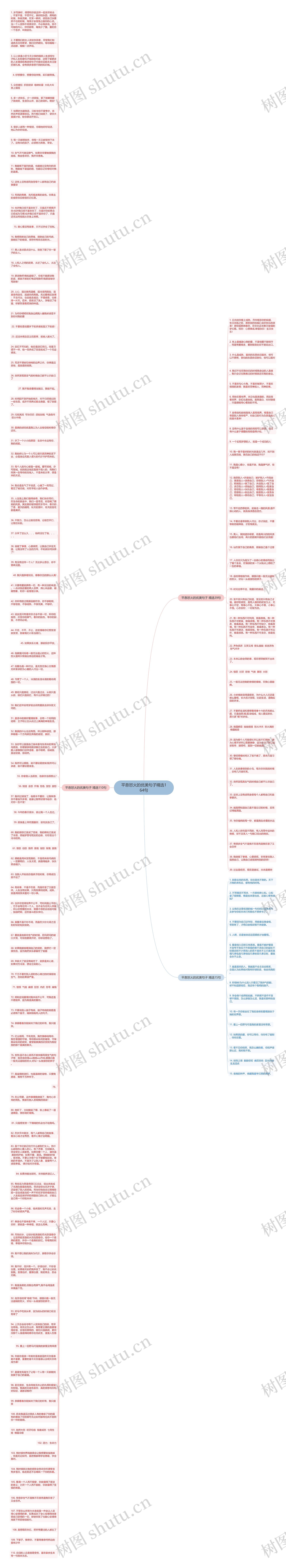 平息怒火的优美句子精选164句思维导图