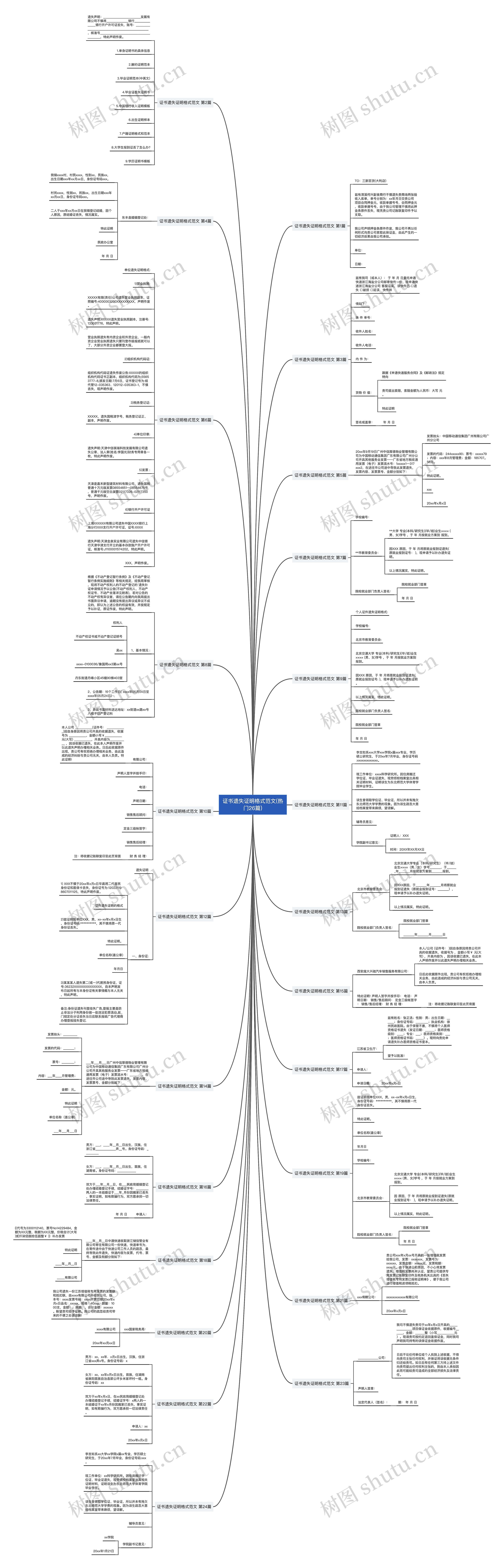 证书遗失证明格式范文(热门26篇)思维导图