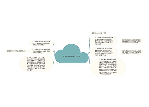 A货翡翠的等级区分方法