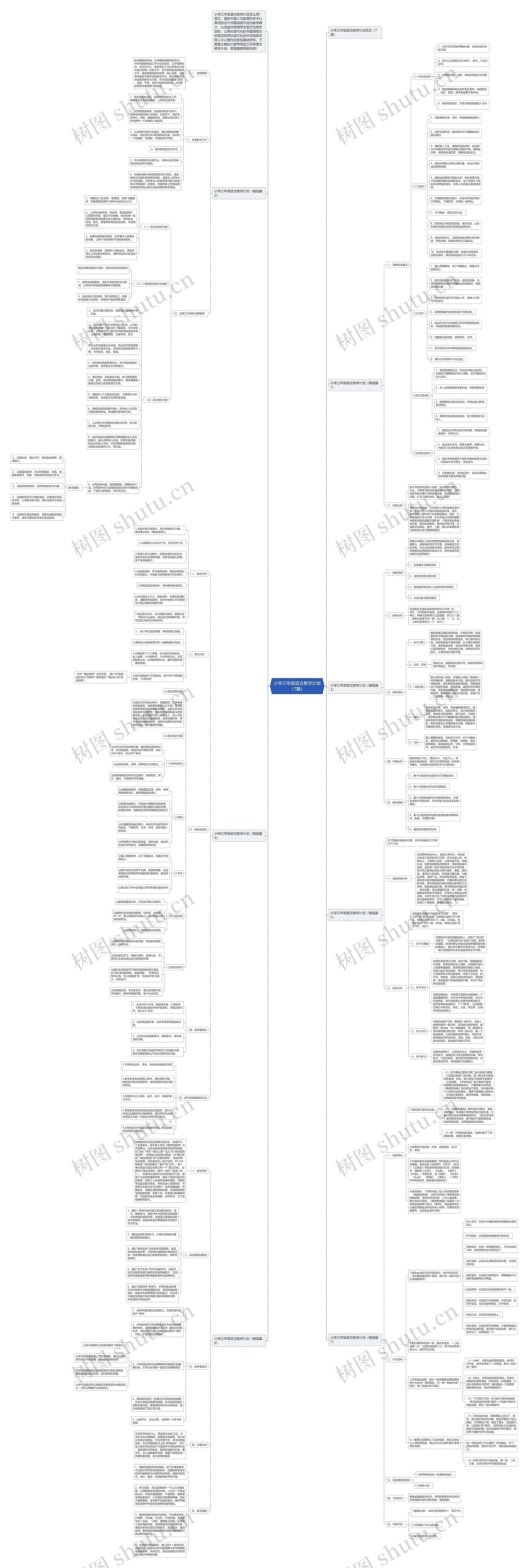 小学三年级语文教学计划（7篇）思维导图