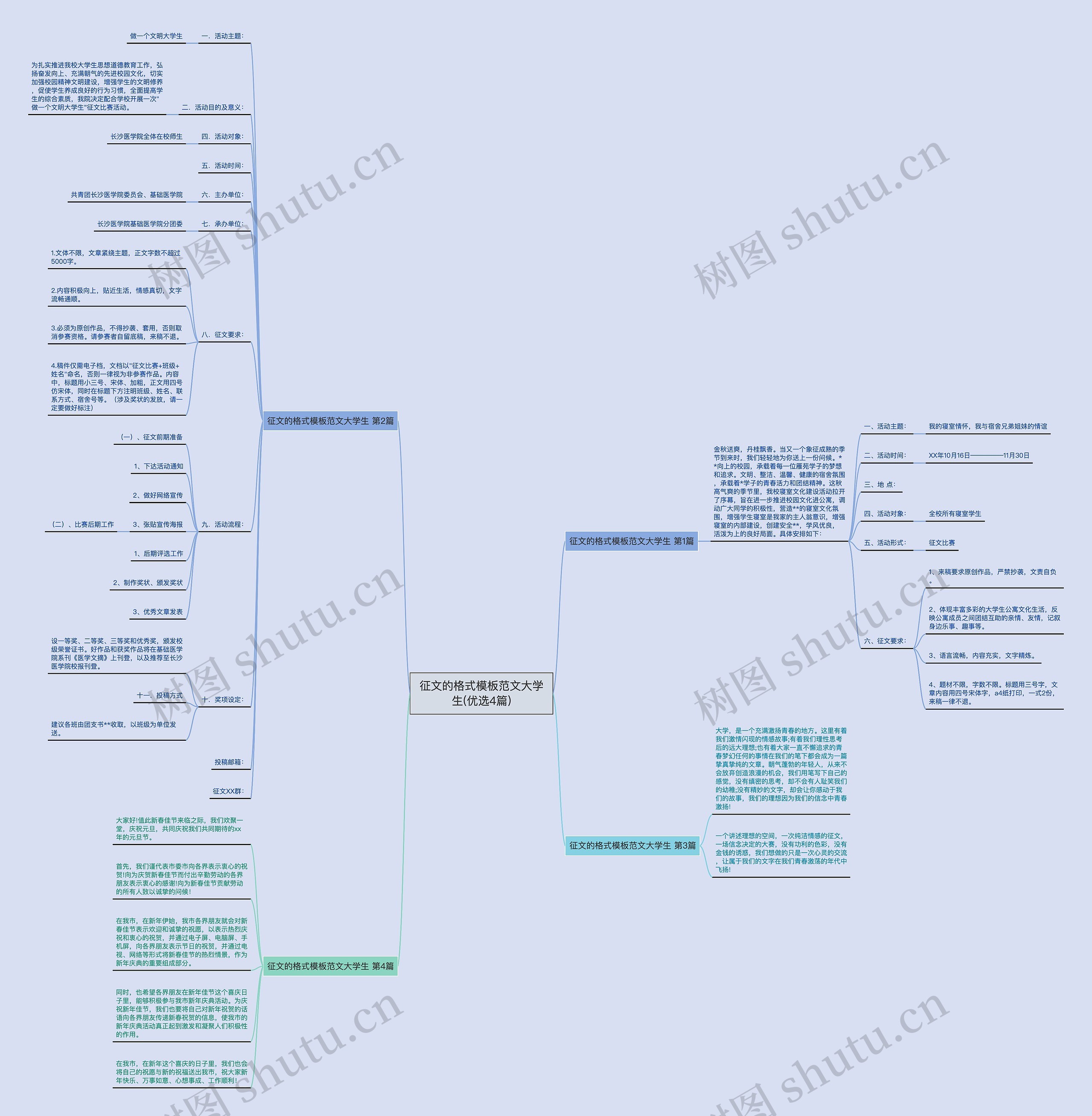 征文的格式范文大学生(优选4篇)思维导图