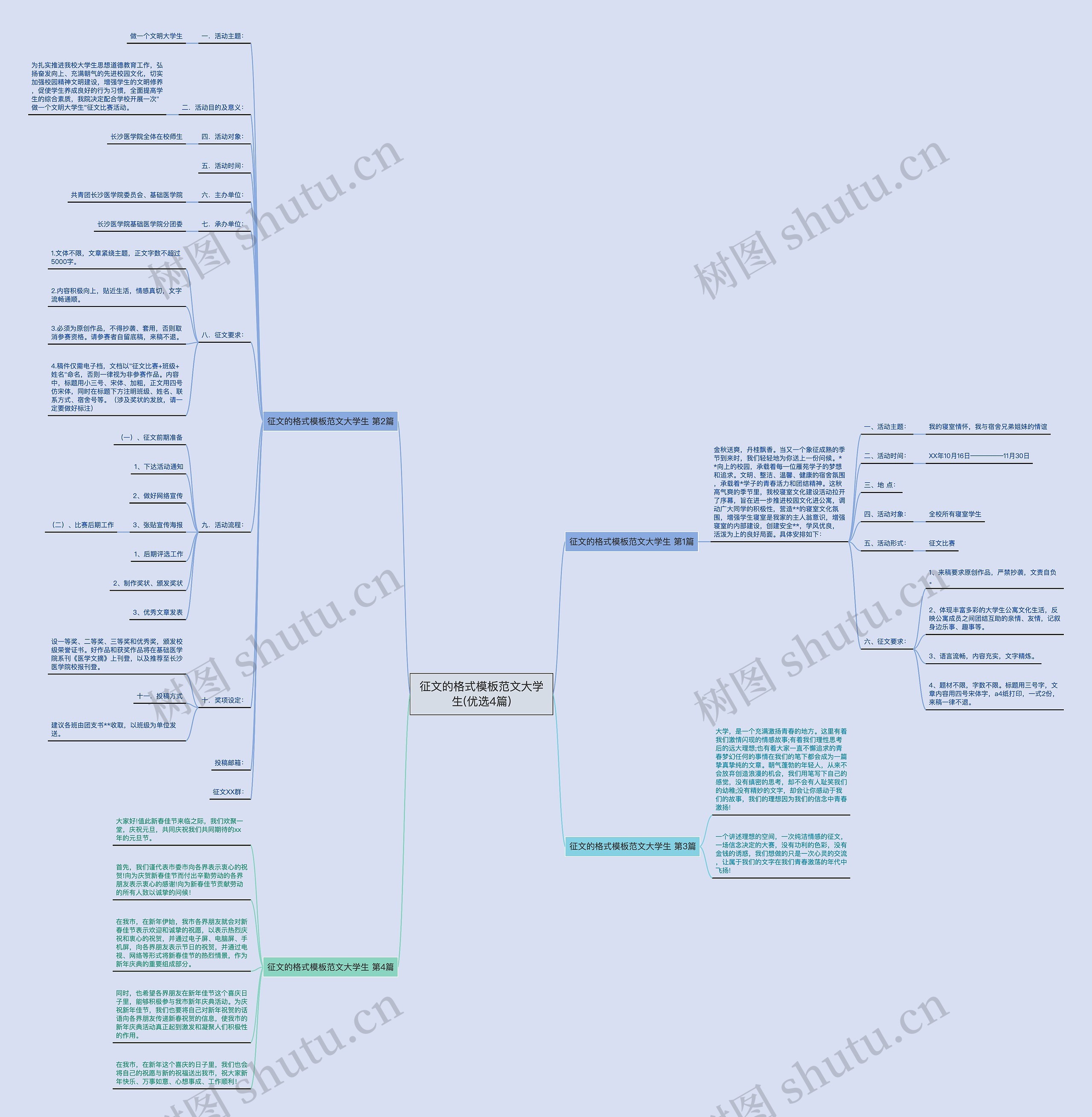 征文的格式模板范文大学生(优选4篇) 征文的格式模板范文大学生(优选4篇)