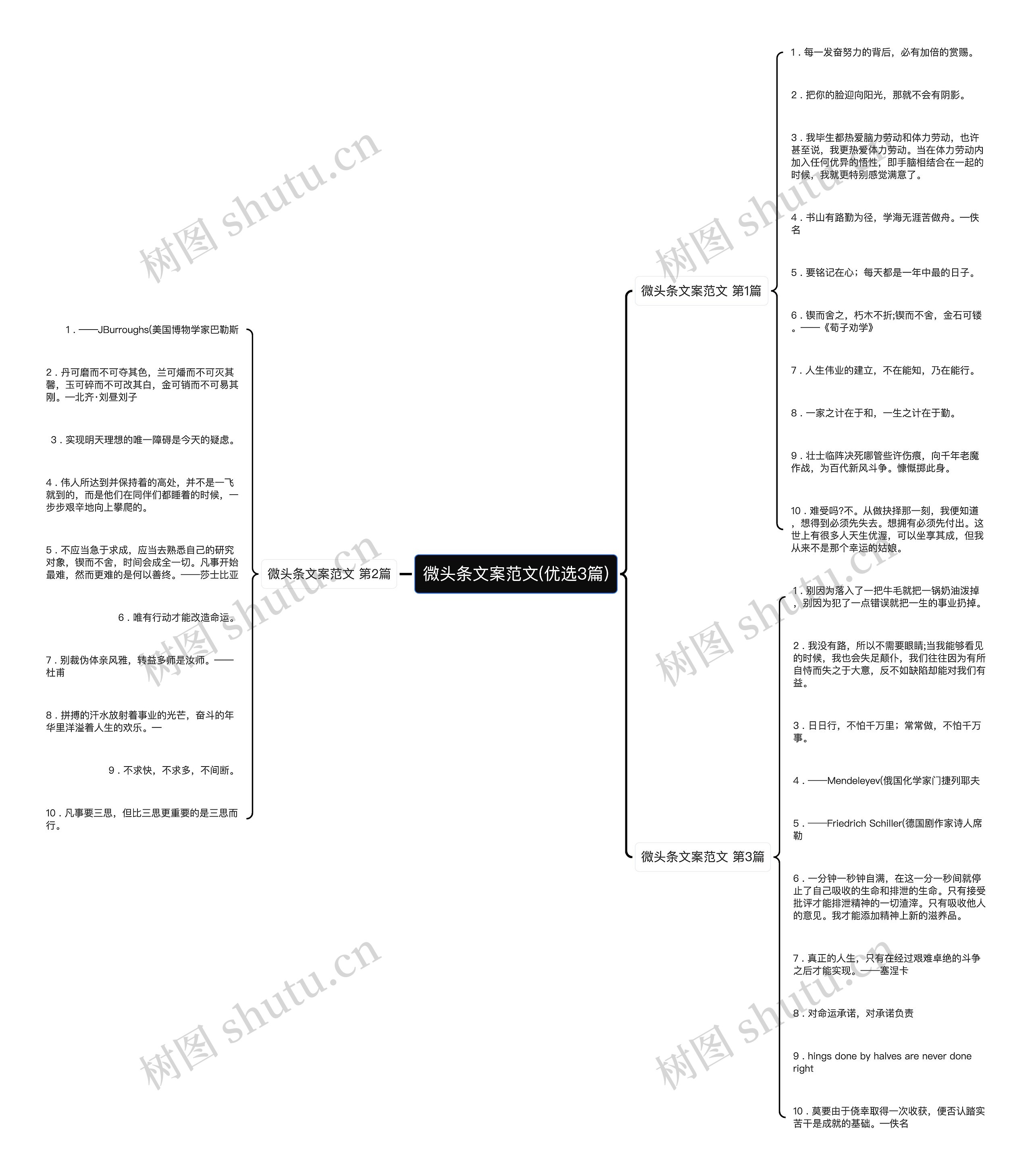 微头条文案范文(优选3篇) 微头条文案范文(优选3篇)