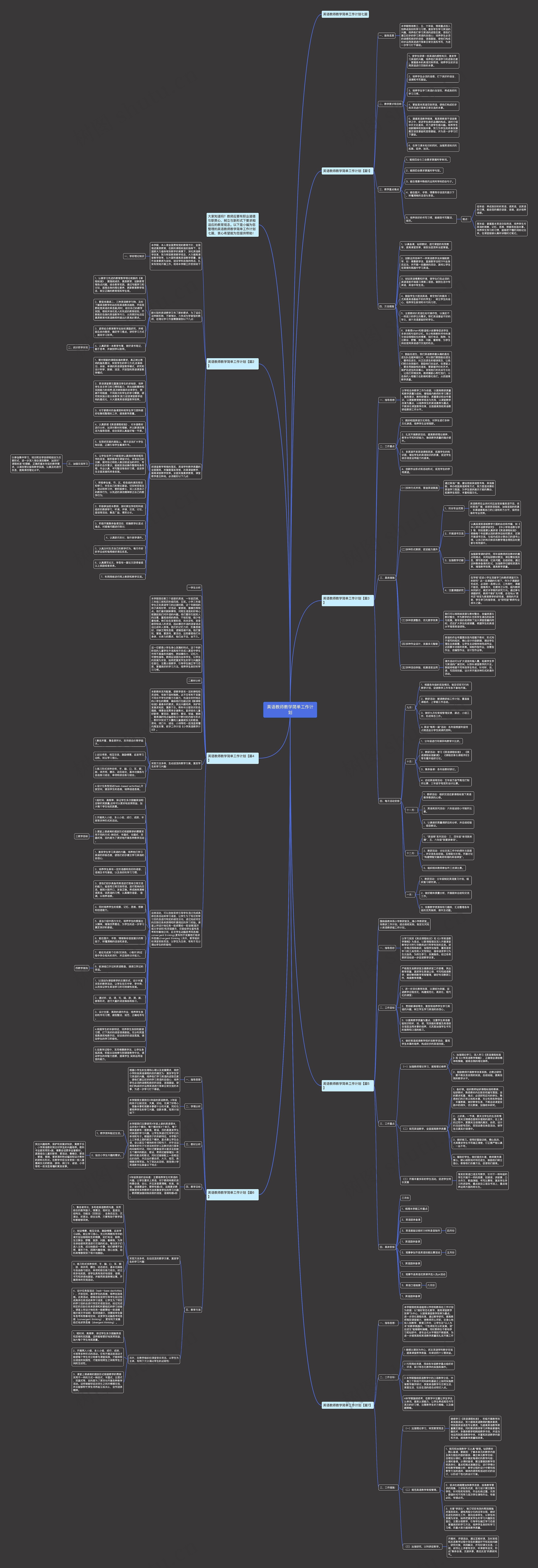 英语教师教学简单工作计划思维导图