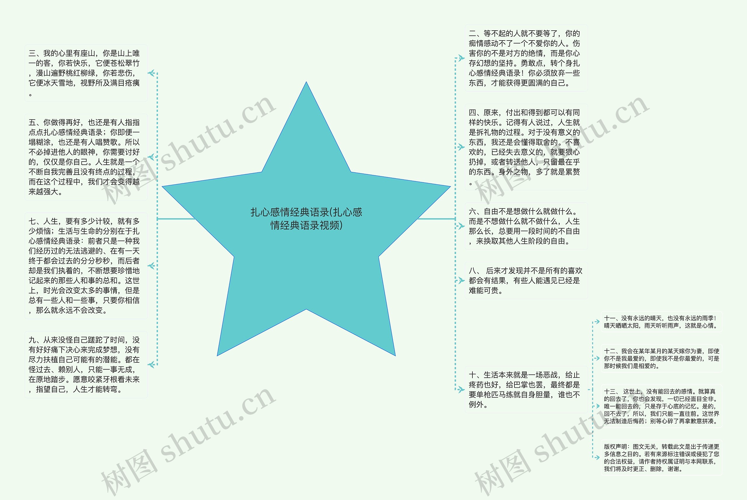 扎心感情经典语录(扎心感情经典语录视频)