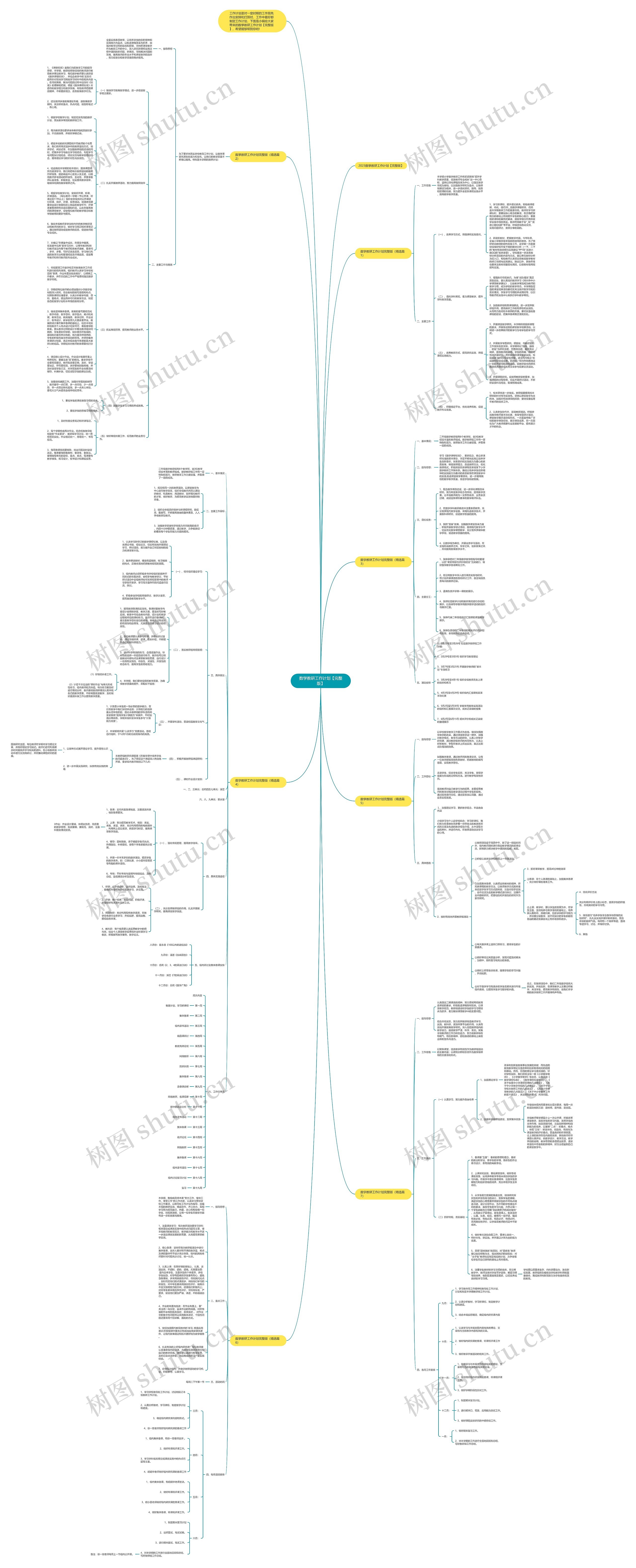 数学教研工作计划【完整版】思维导图