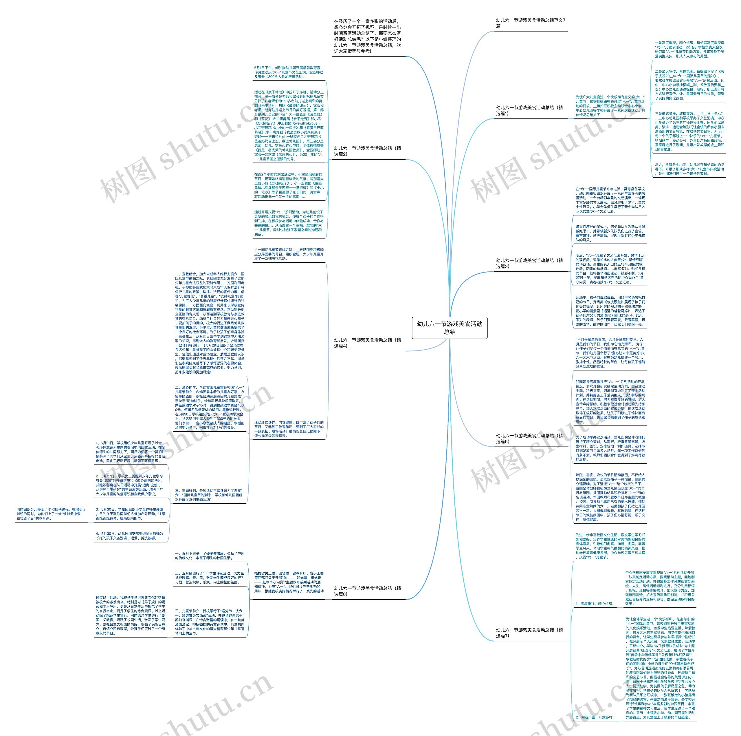 幼儿六一节游戏美食活动总结思维导图
