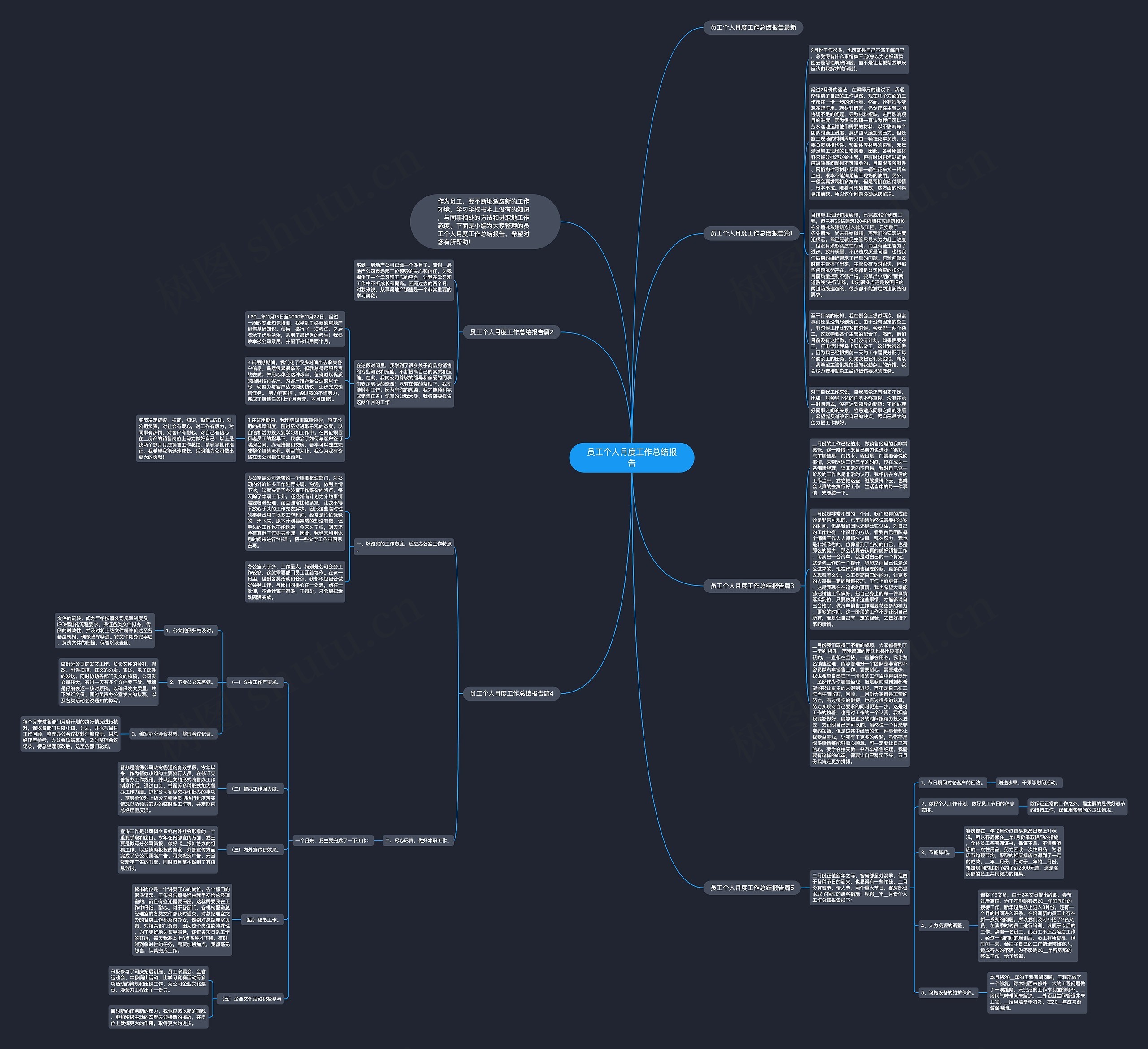 员工个人月度工作总结报告思维导图