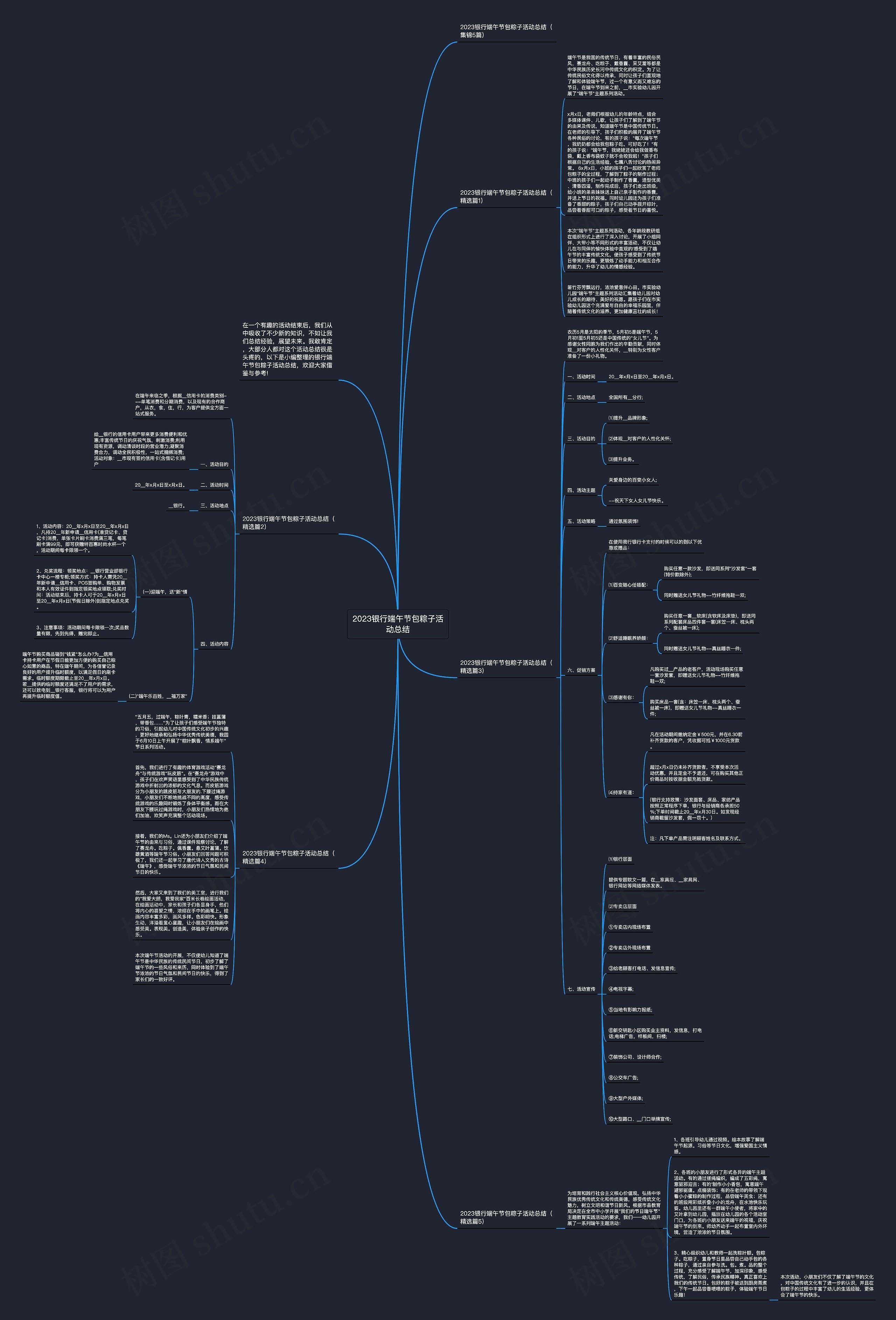 2023银行端午节包粽子活动总结思维导图