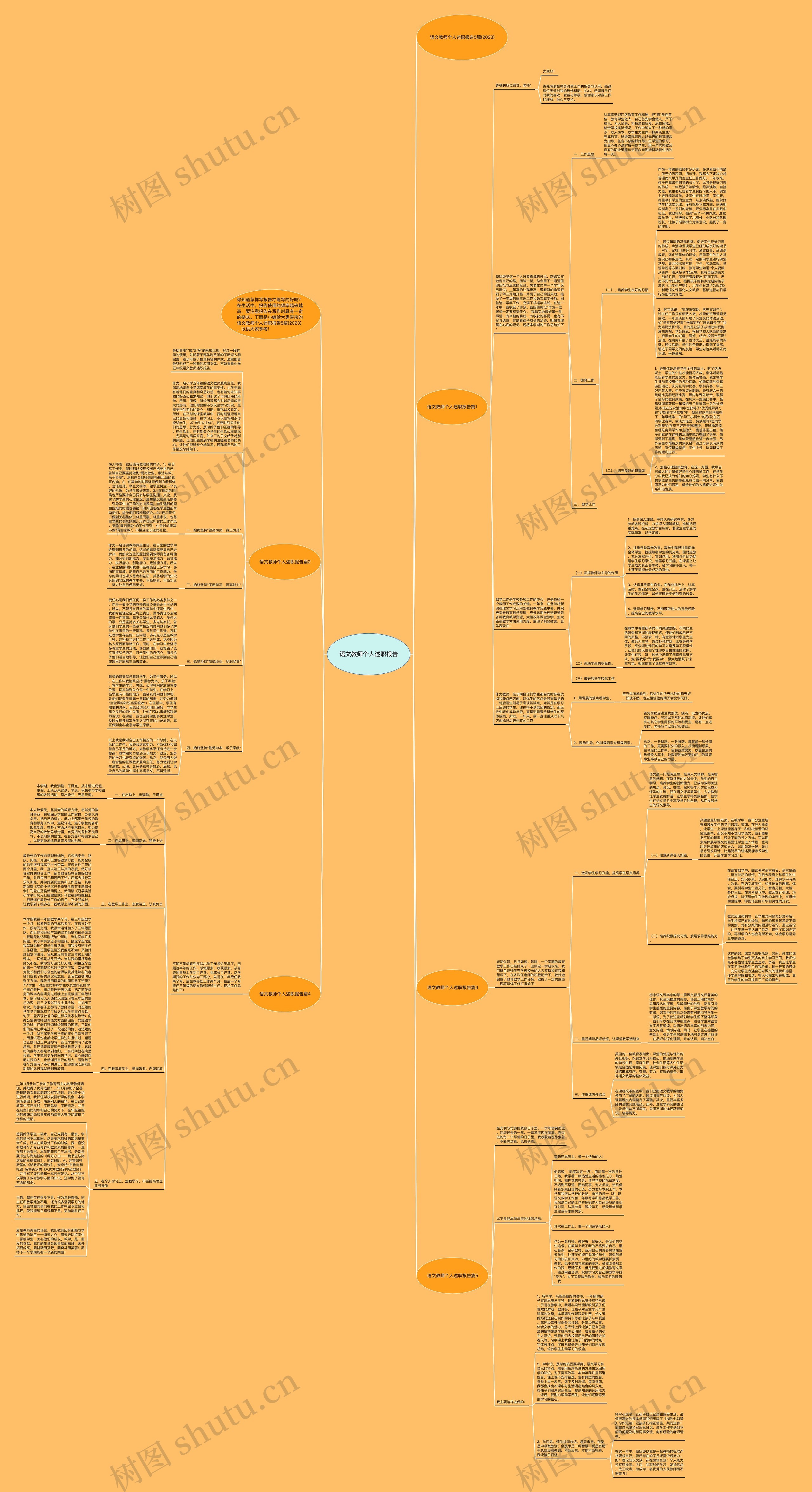 语文教师个人述职报告思维导图