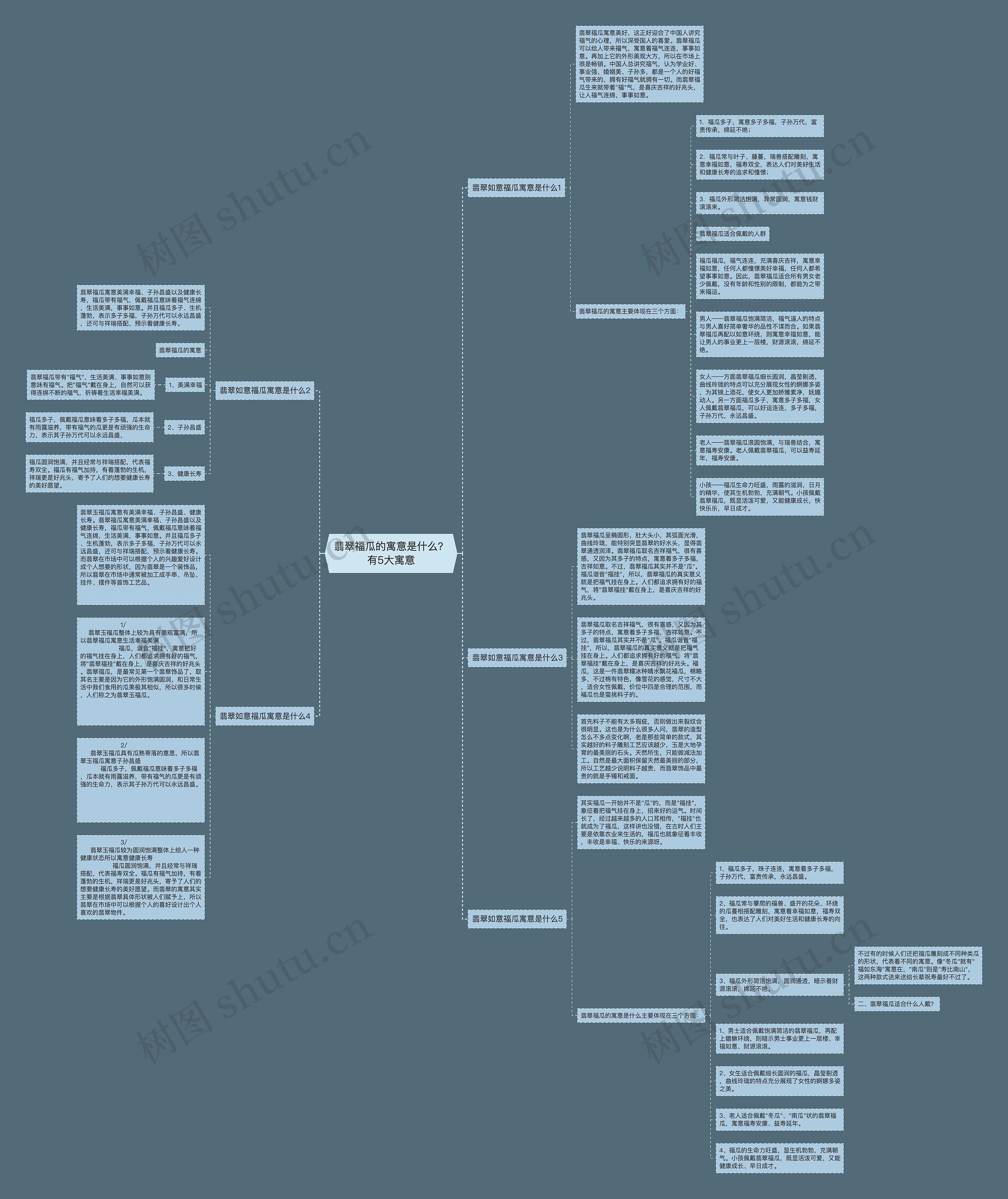翡翠福瓜的寓意是什么?有5大寓意 翡翠福瓜的寓意是什么?有5大寓意