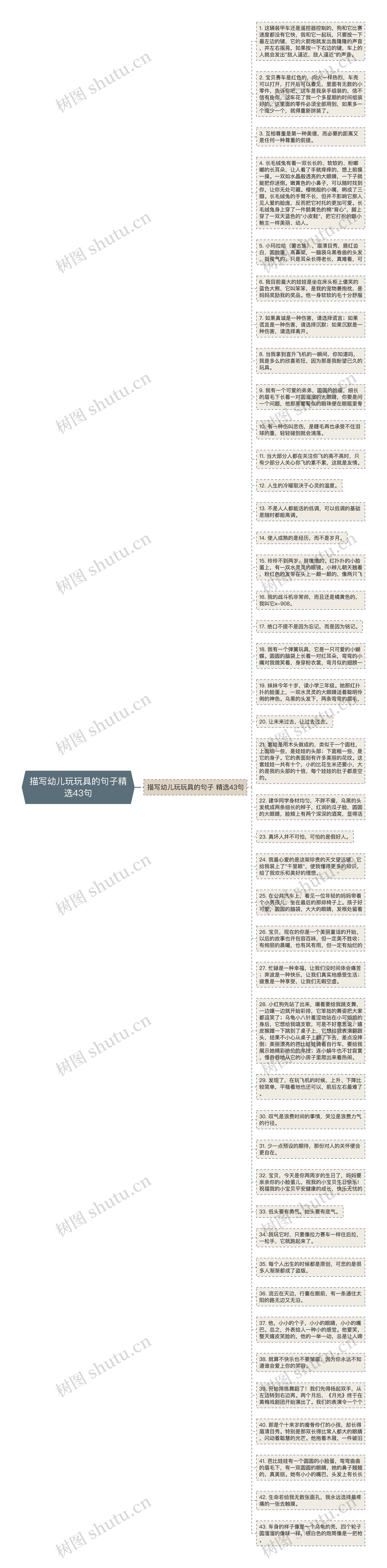 描写幼儿玩玩具的句子精选43句