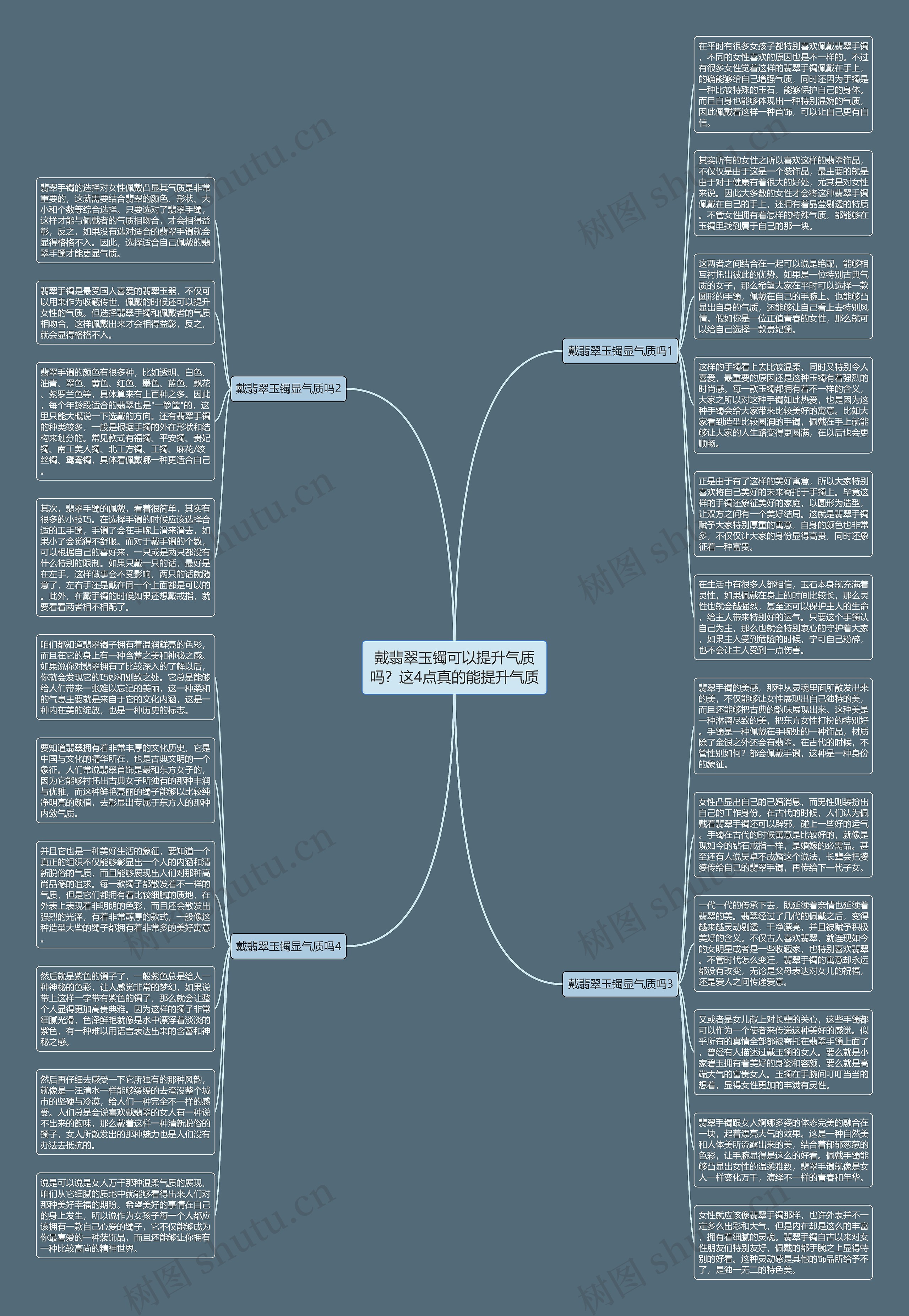 戴翡翠玉镯可以提升气质吗？这4点真的能提升气质思维导图
