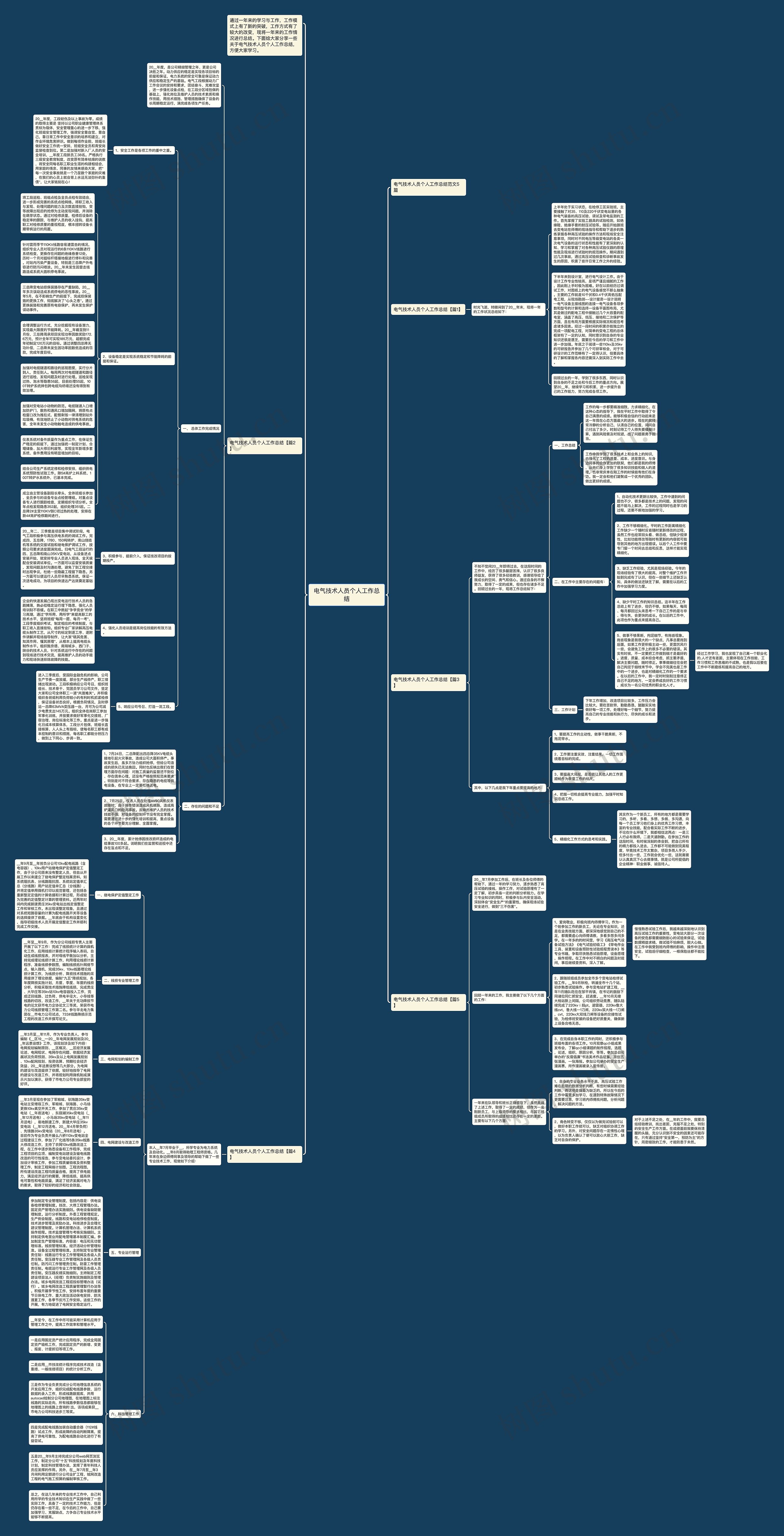 电气技术人员个人工作总结思维导图