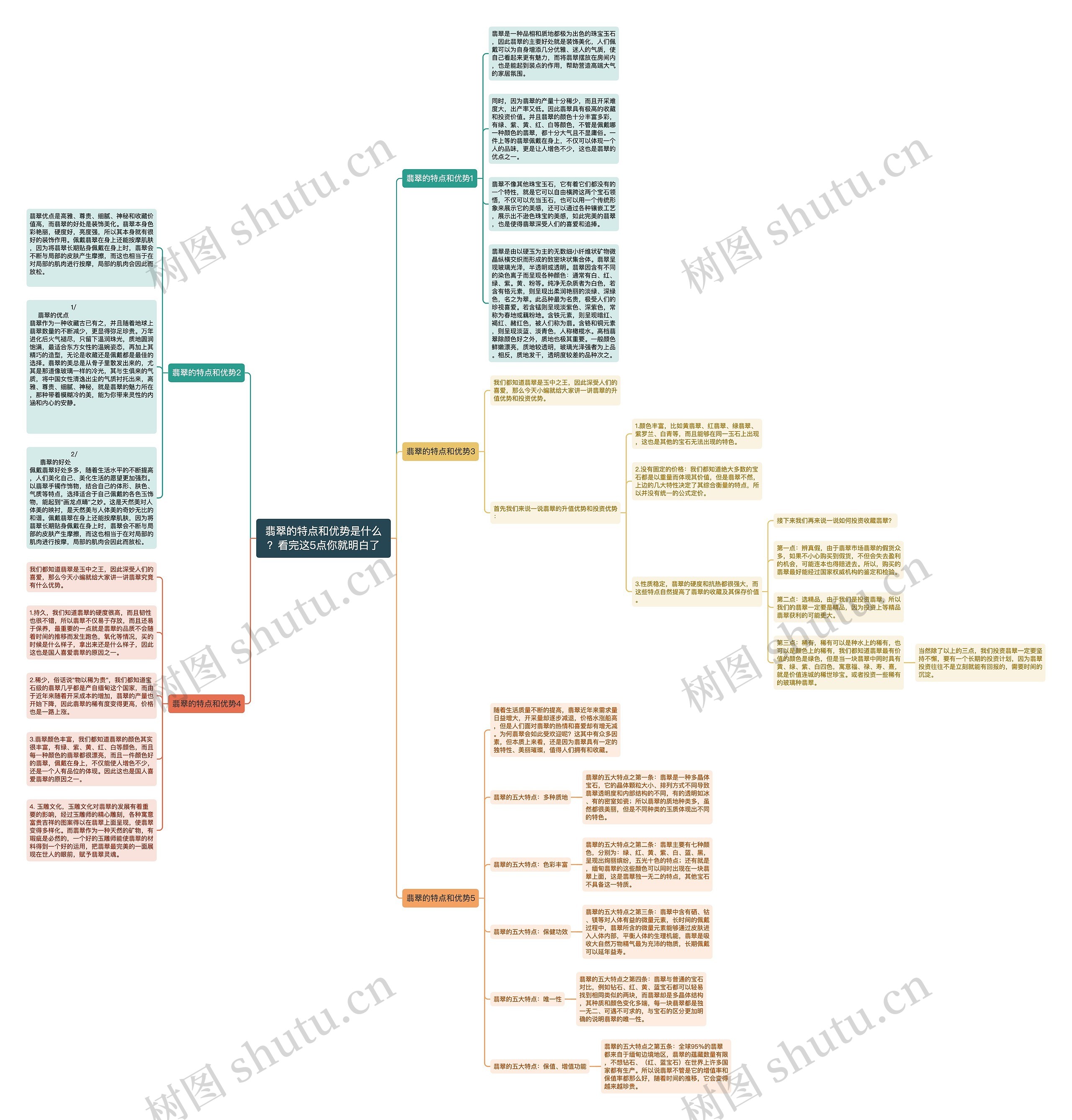 翡翠的特点和优势是什么?看完这5点你就明白了 翡翠的特点和优势是什么?看完这5点你就明白了