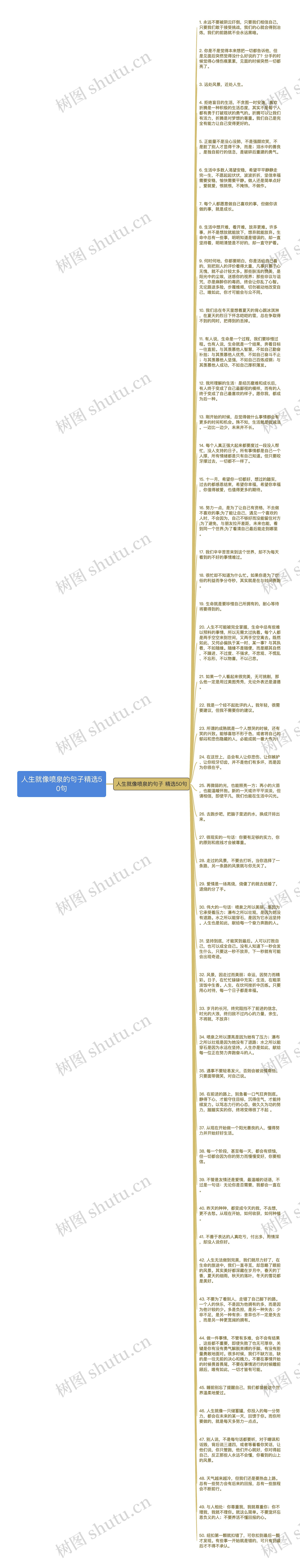 人生就像喷泉的句子精选50句