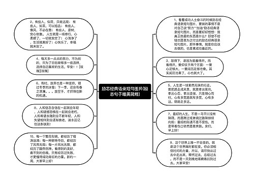 励志经典语录短句图片(励志句子唯美简短)