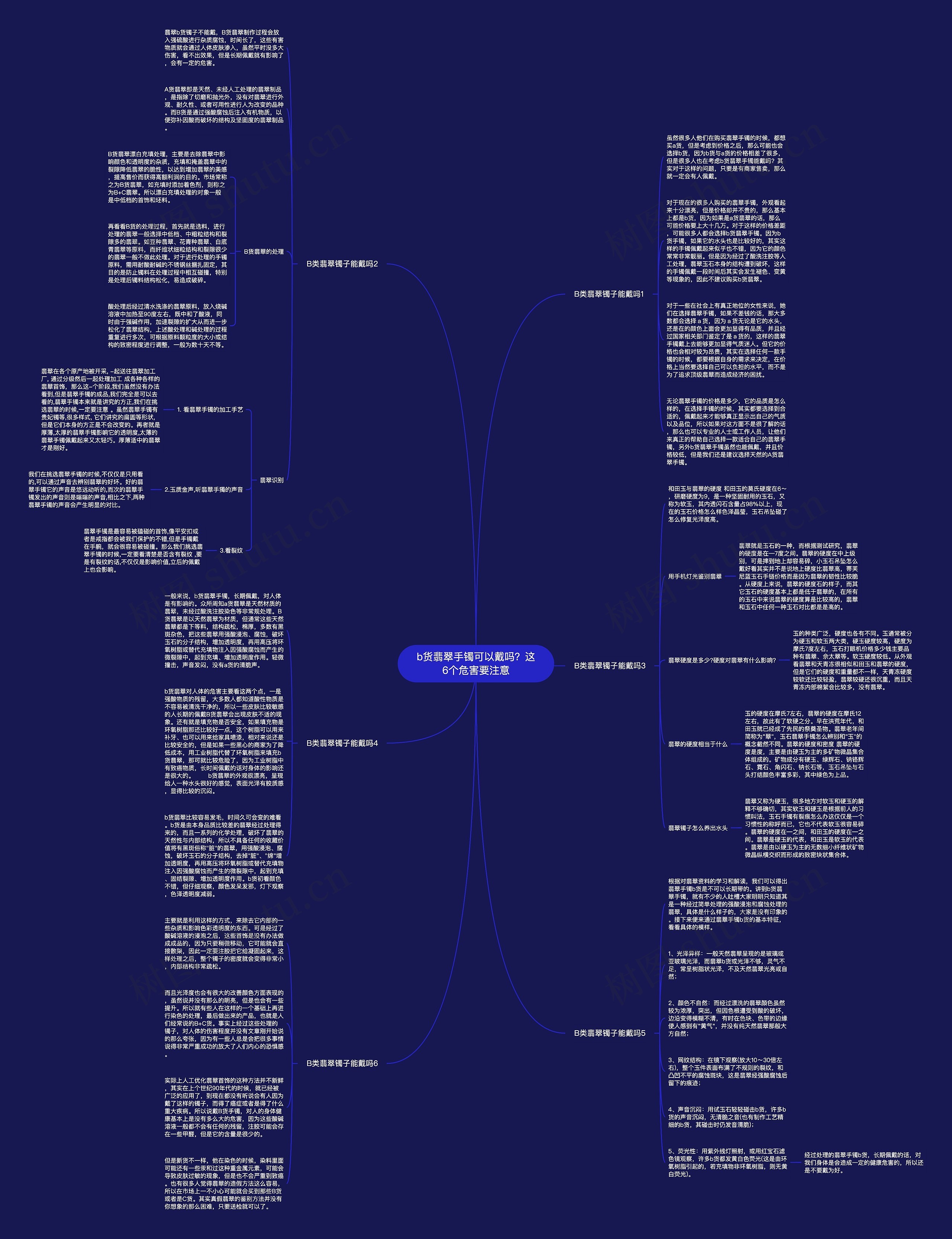 b货翡翠手镯可以戴吗?这6个危害要注意 b货翡翠手镯可以戴吗?这6个危害要注意