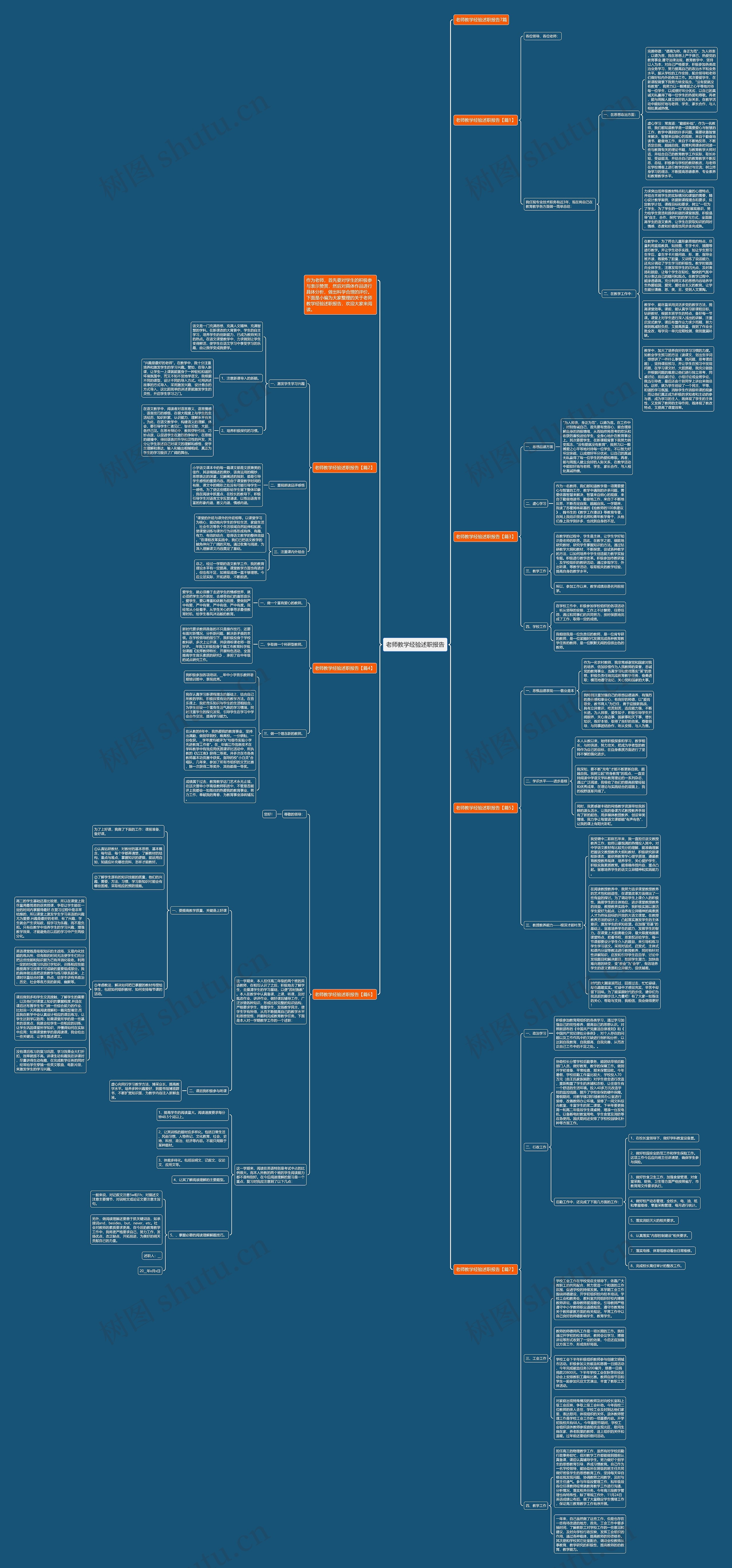 老师教学经验述职报告思维导图
